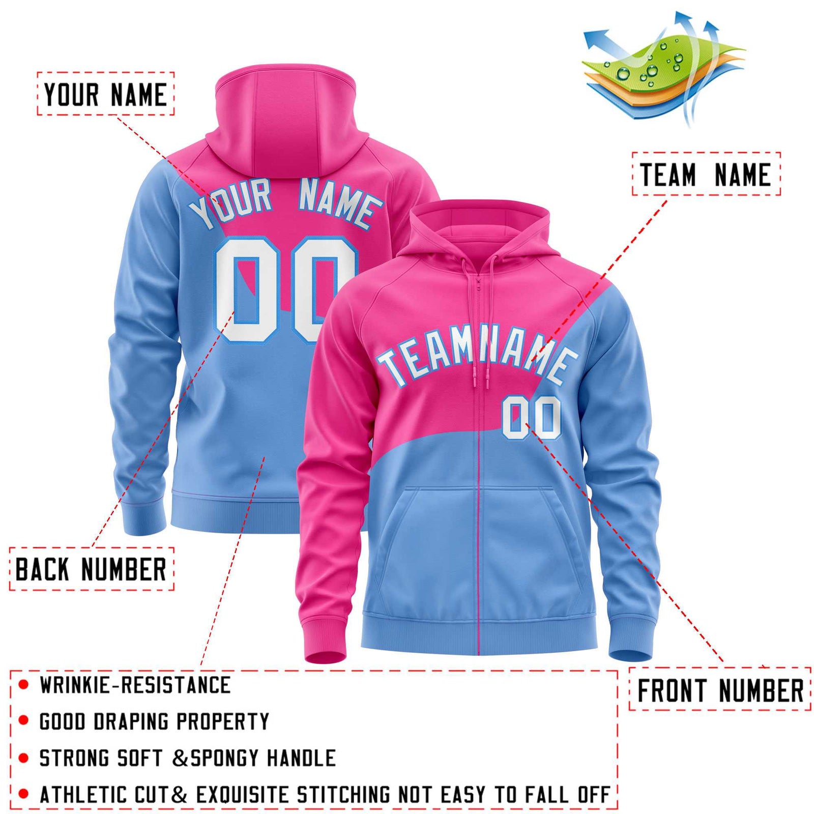 Custom Pink Powder Blue Color Block Varsity Full-Zip Letterman Wave Hoodie Jacket
