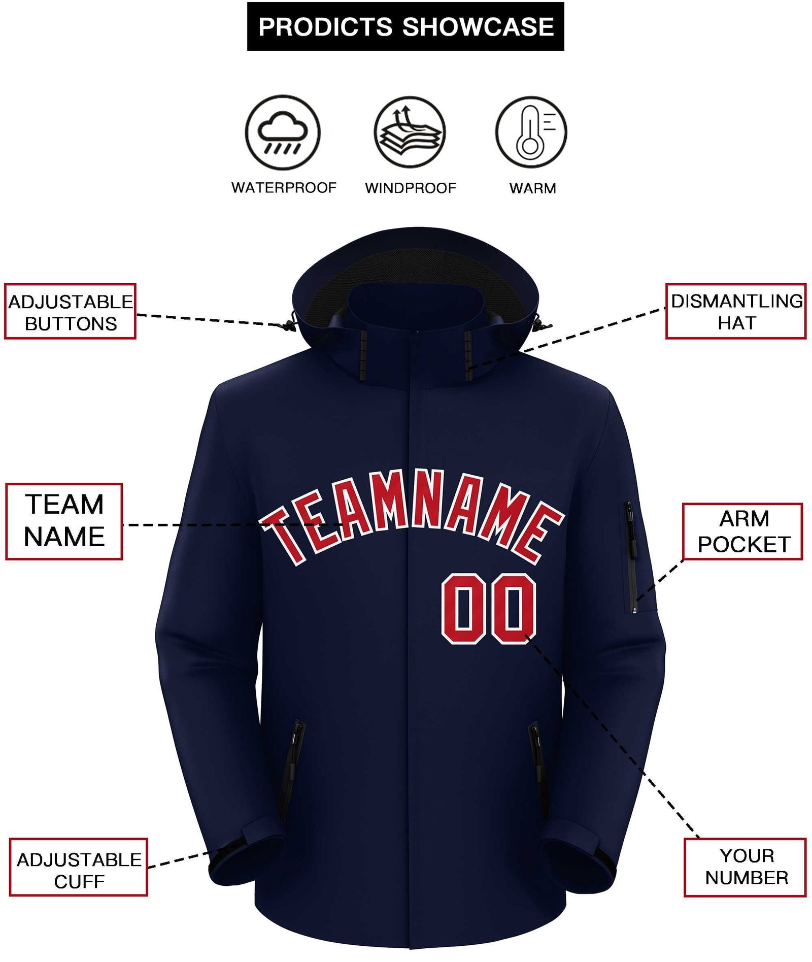Custom Navy Red-White Classic Style Waterproof Jacket