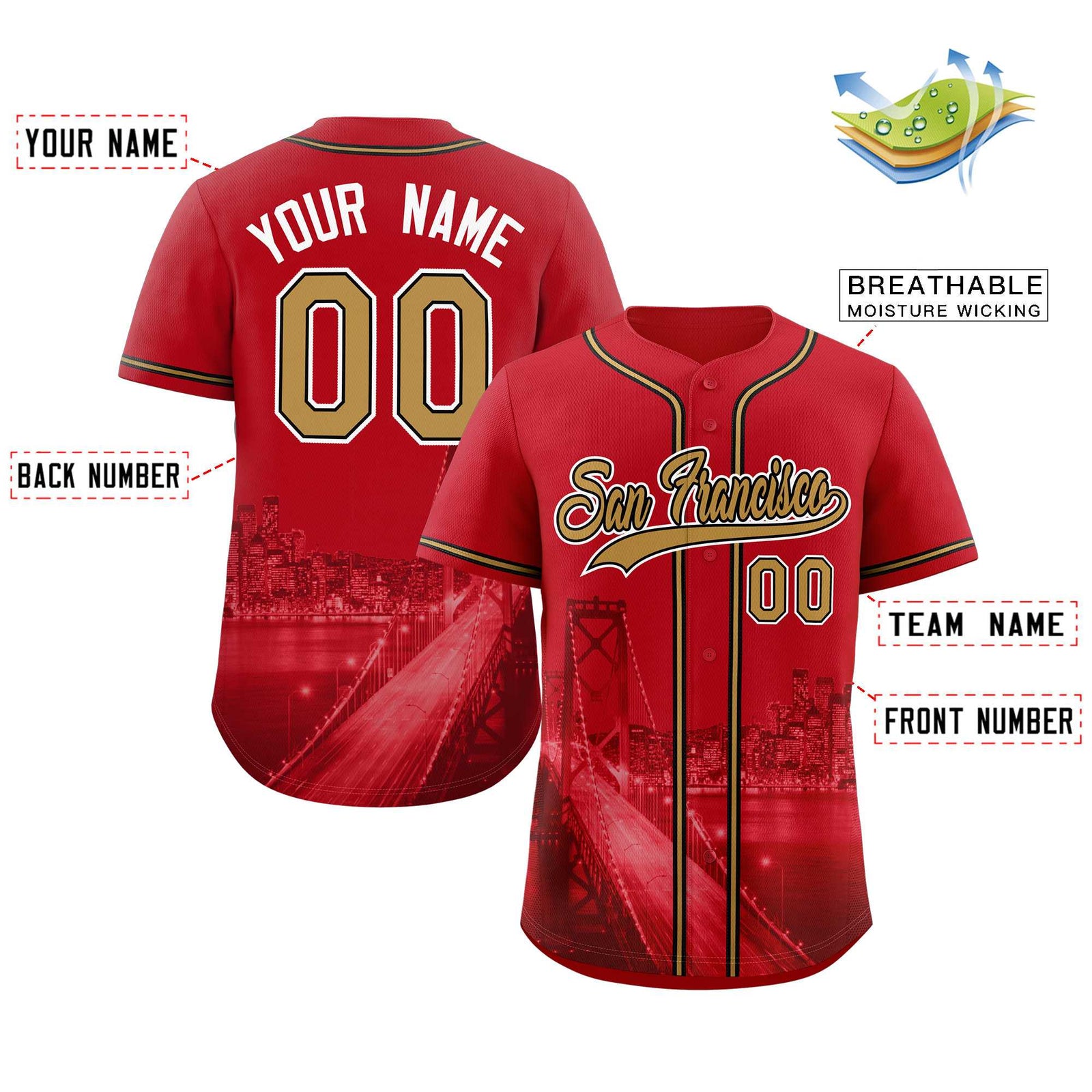 Custom Red Old Gold-Black San Francisco City Skyline Baseball Jersey