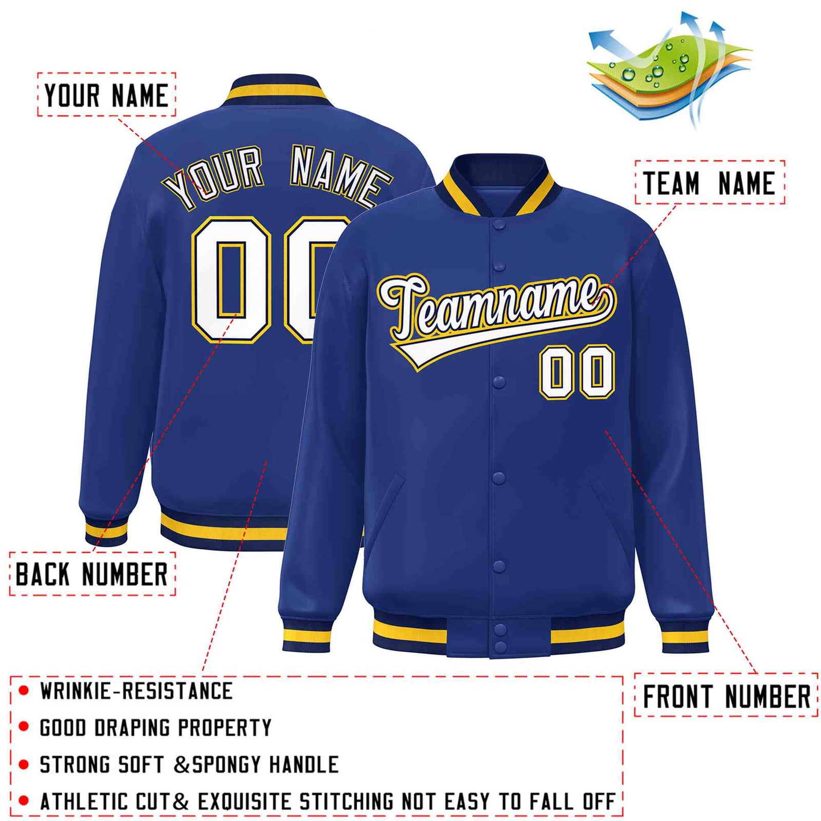 Custom Royal White-Navy Classic Style Varsity Full-Snap Letterman Jacket
