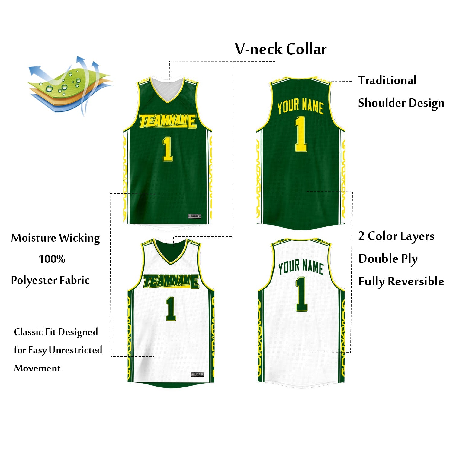 Custom Green White Double Side Tops Athletic Basketball Jersey