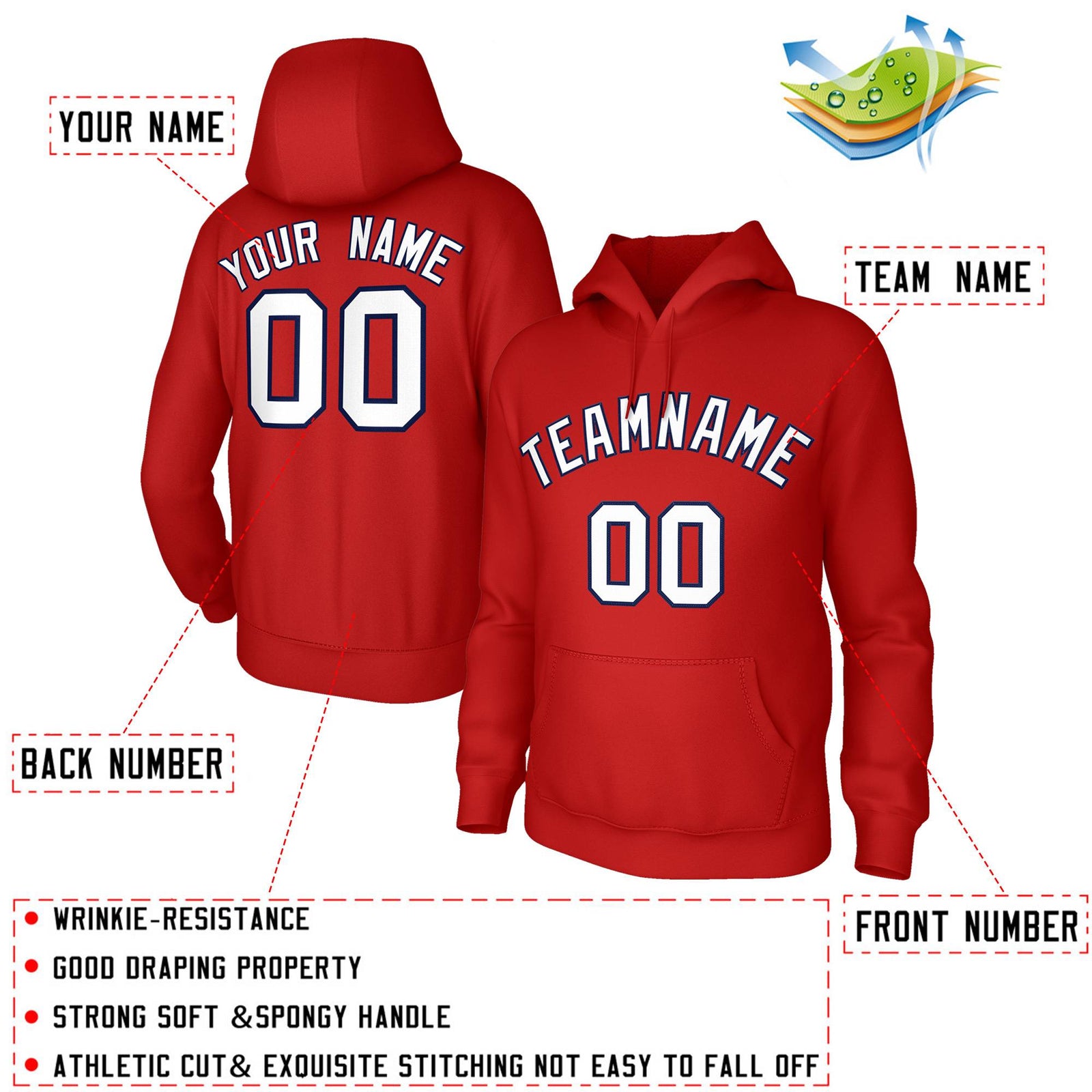 Custom Stitched Red White-Navy Classic Style Sweatshirt Pullover Hoodie