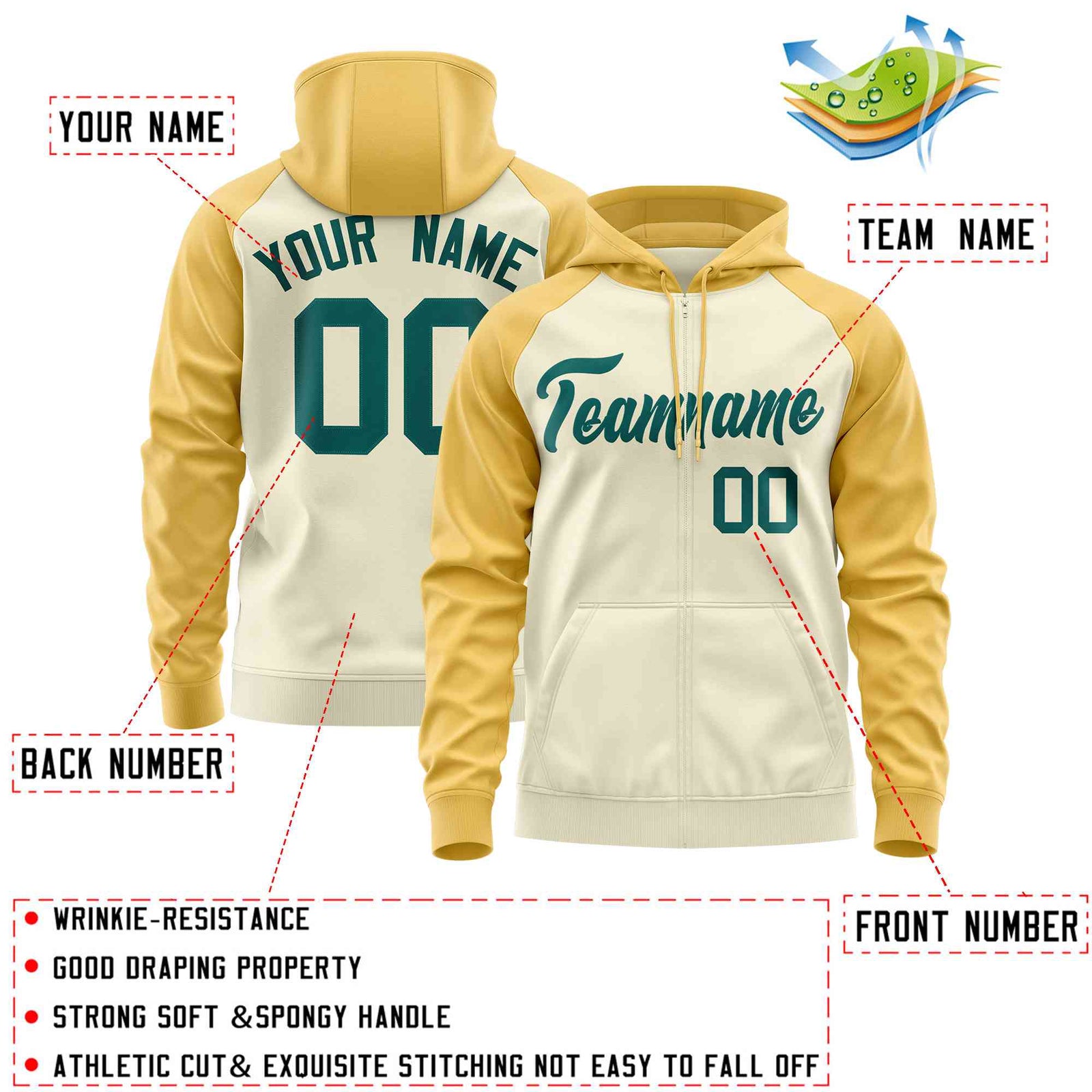 Custom Stitched Cream Yellow-Aqua Raglan Sleeves Sports Full-Zip Sweatshirt Hoodie