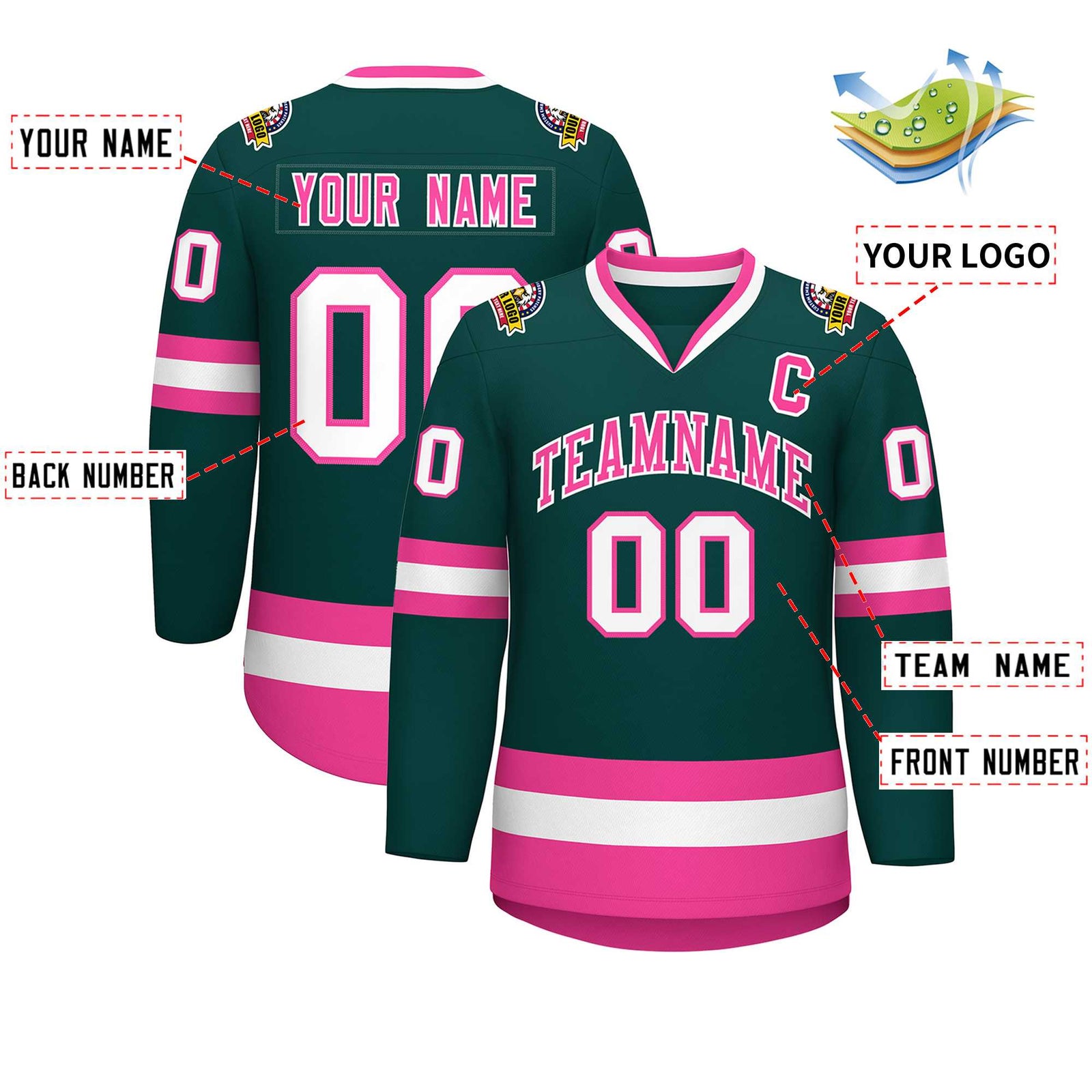 Custom Midnight Green Pink-White Classic Style Hockey Jersey
