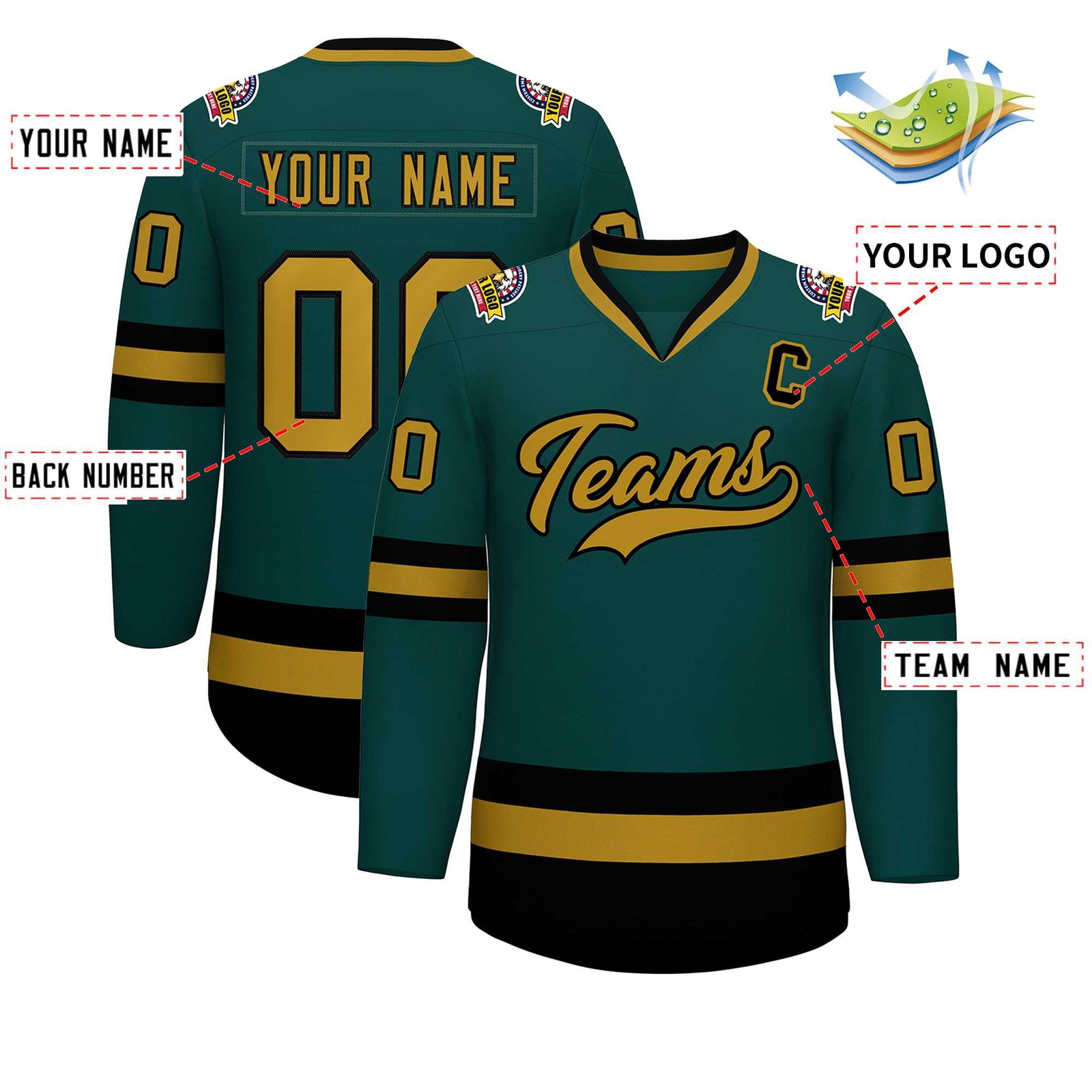 Custom Midnight Green Old Gold-Black Classic Style Hockey Jersey