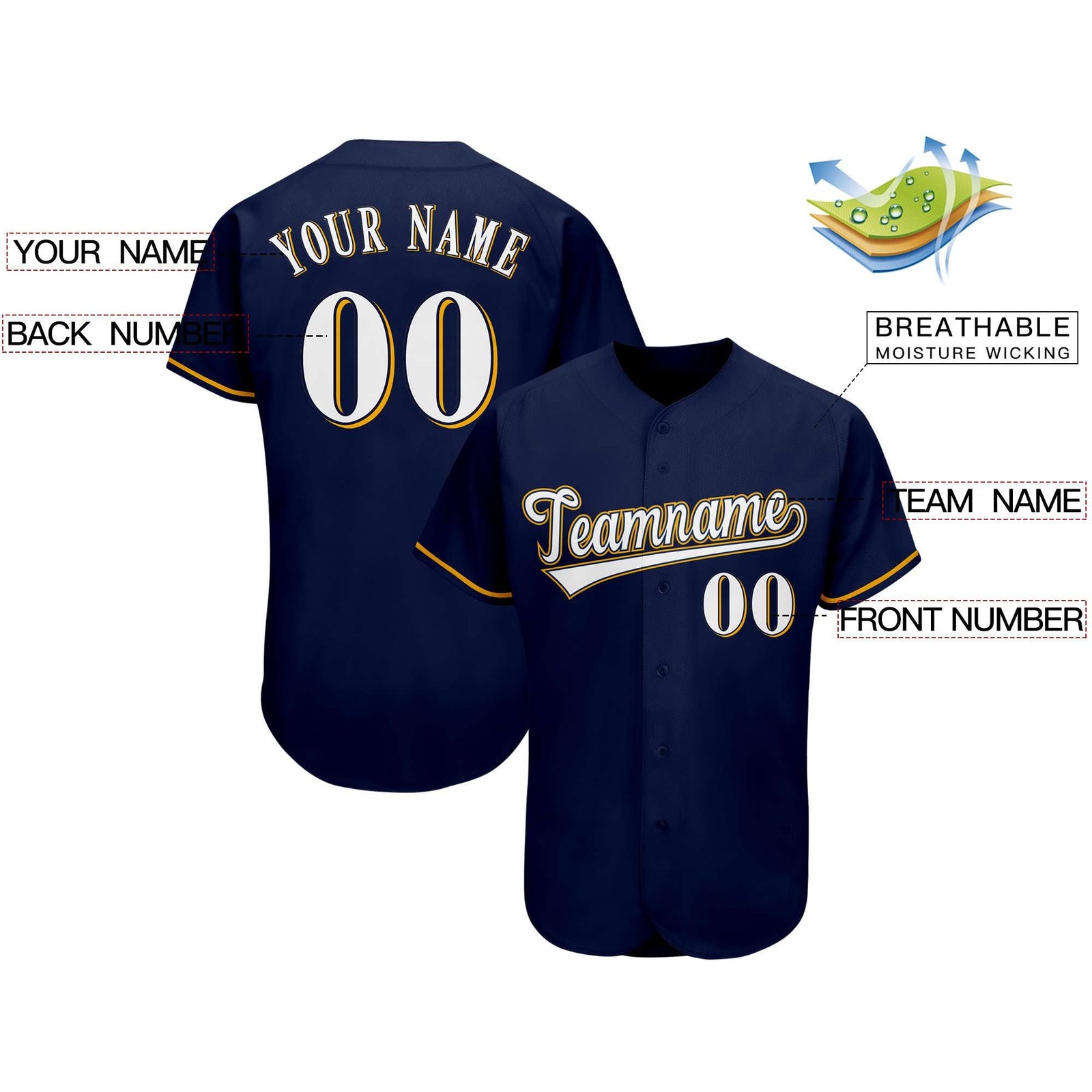 Custom Navy Team Classic Style Authentic Baseball Jersey