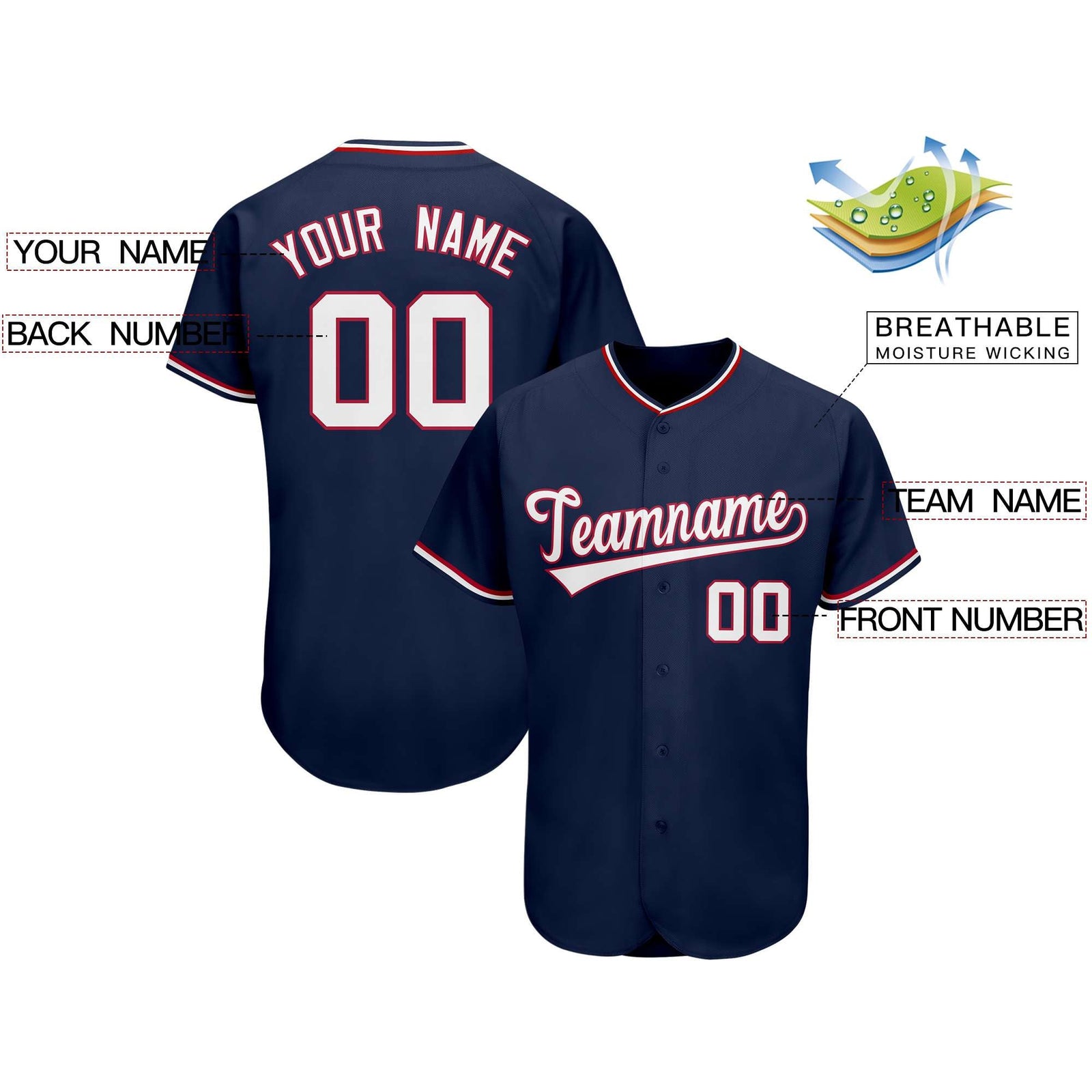 Custom Navy Team Classic Style Authentic Baseball Jersey