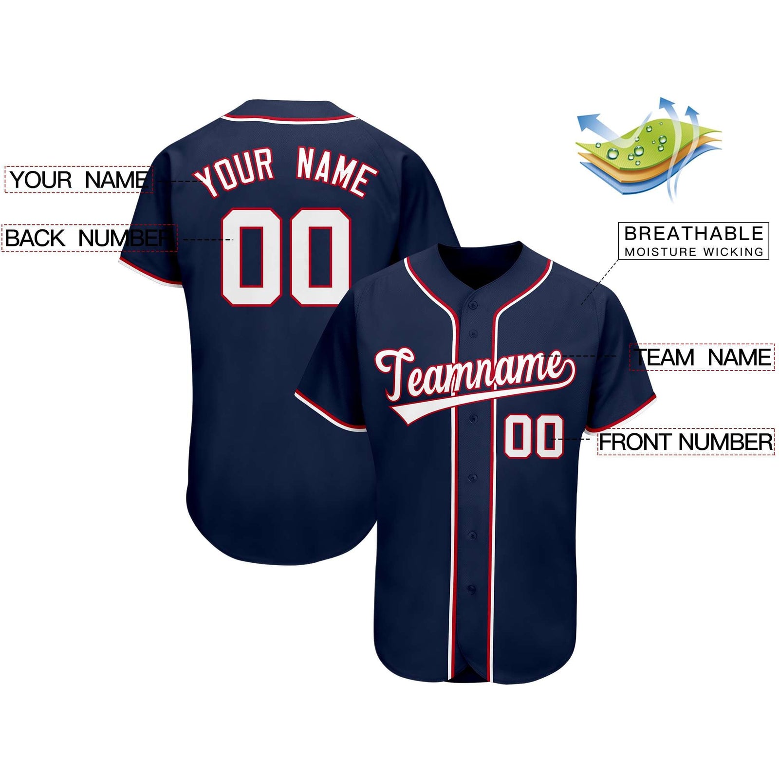 Custom Navy Team Classic Style Authentic Baseball Jersey