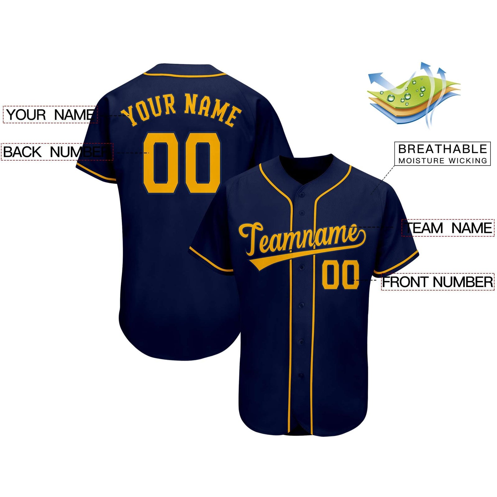 Custom Navy Team Classic Style Authentic Baseball Jersey