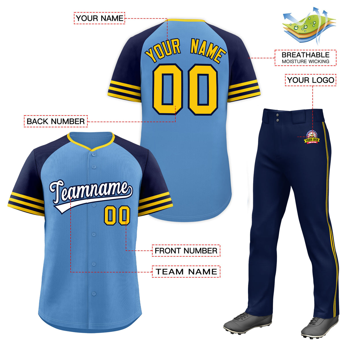 Custom Light Blue Navy Classic Style  Baseball Uniform Jersey/Pants Package For Team