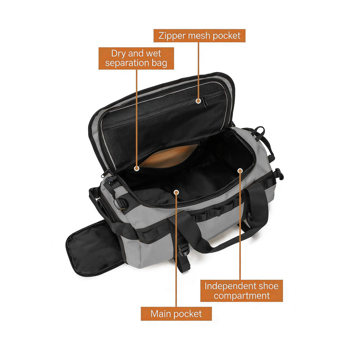 Waterproof Camping Duffel Bag – Outdoor Travel Storage Bag with Wet Dry Compartment