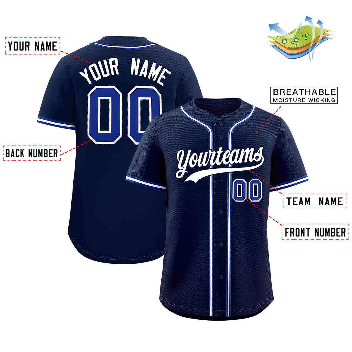 Custom Navy Classic Style Authentic Baseball Jersey