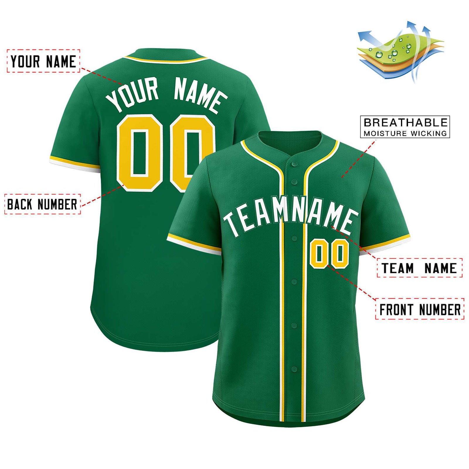 Custom Kelly Green Classic Style Authentic Baseball Jersey