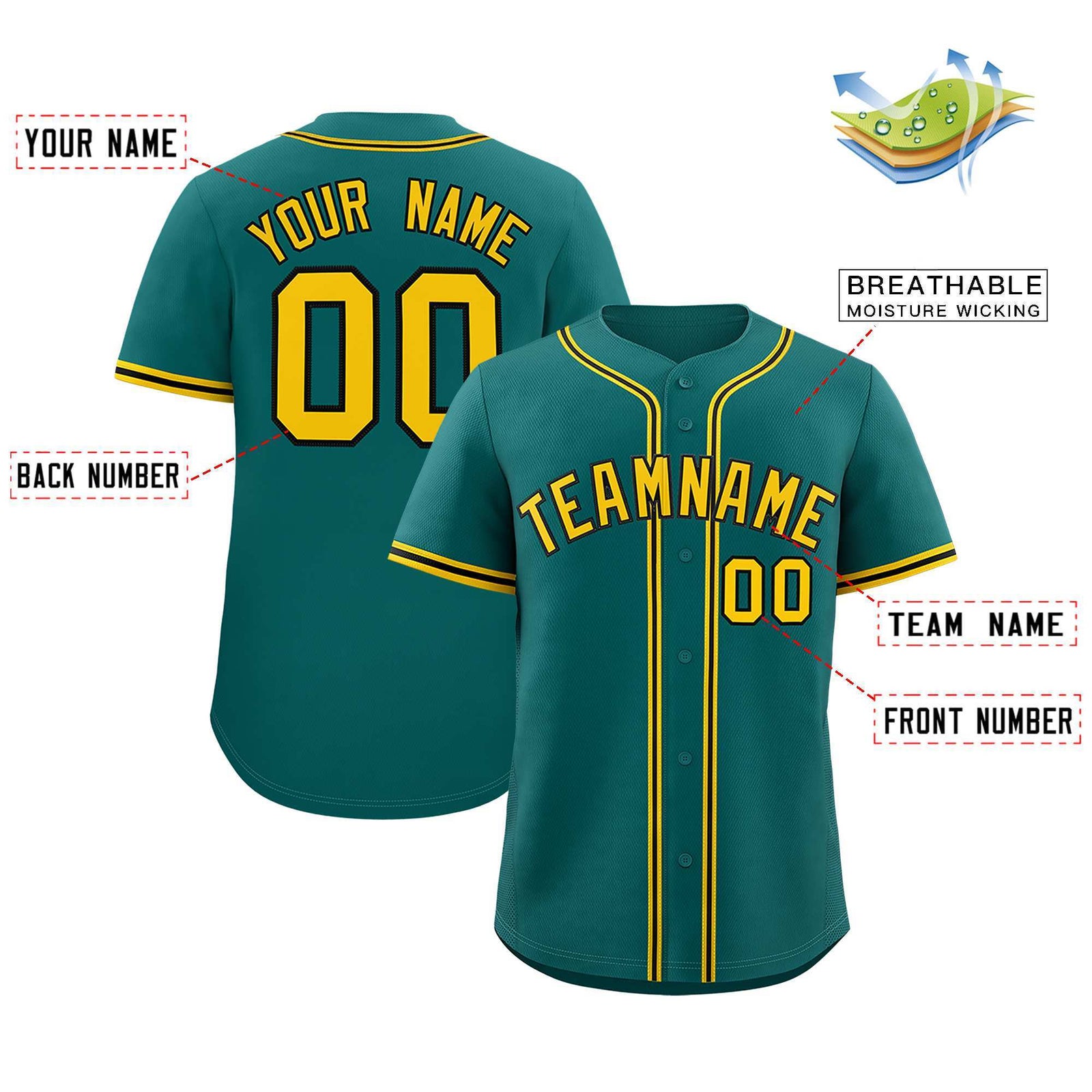 Custom Aqua Classic Style Authentic Baseball Jersey