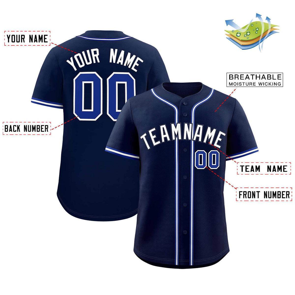 Custom Navy Classic Style Authentic Baseball Jersey