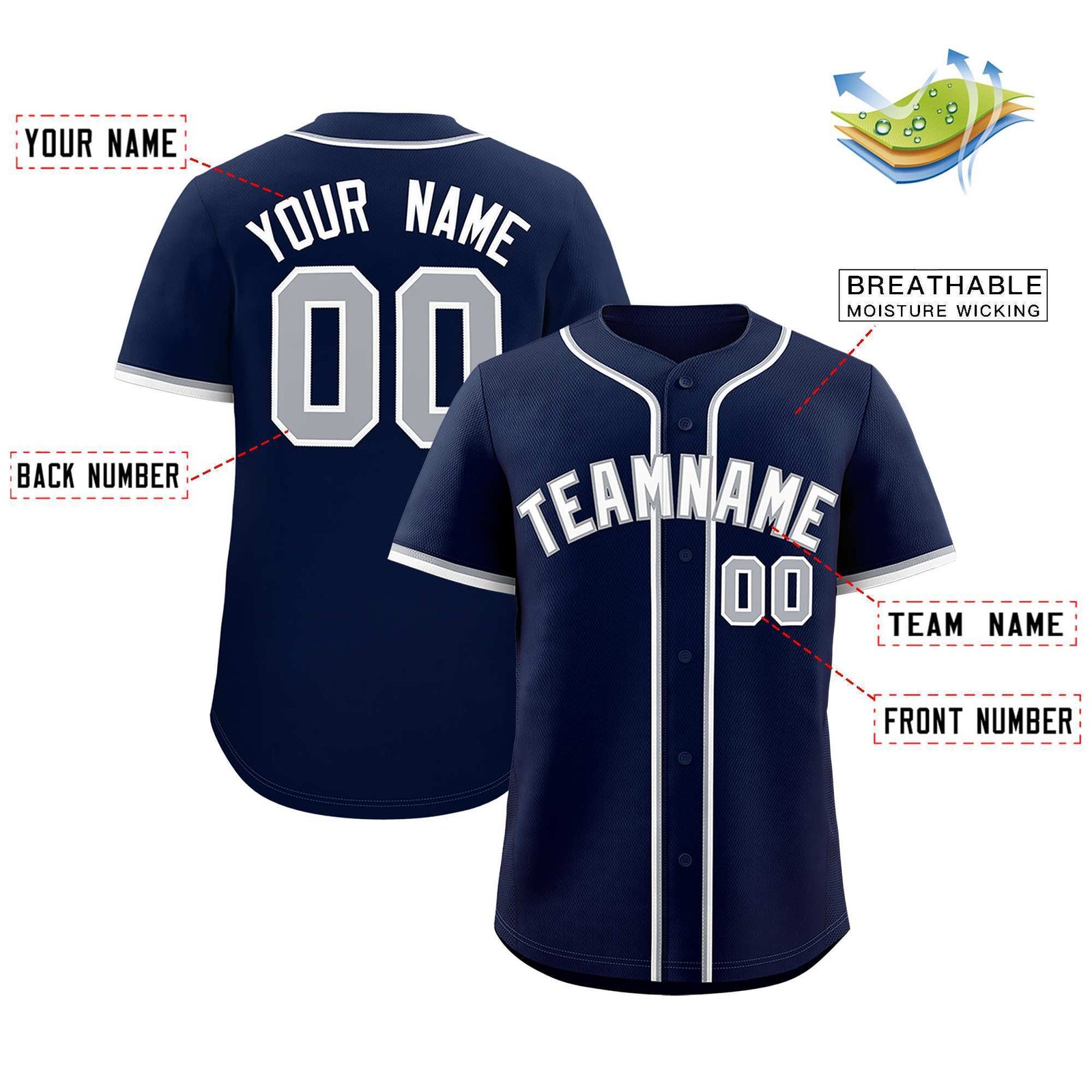 Custom Navy Classic Style Authentic Baseball Jersey