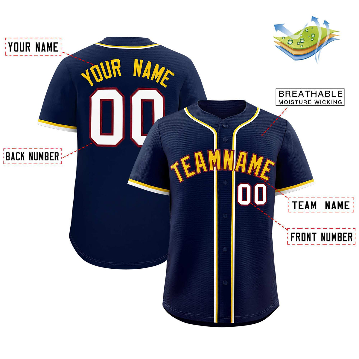 Custom Navy Classic Style Authentic Baseball Jersey