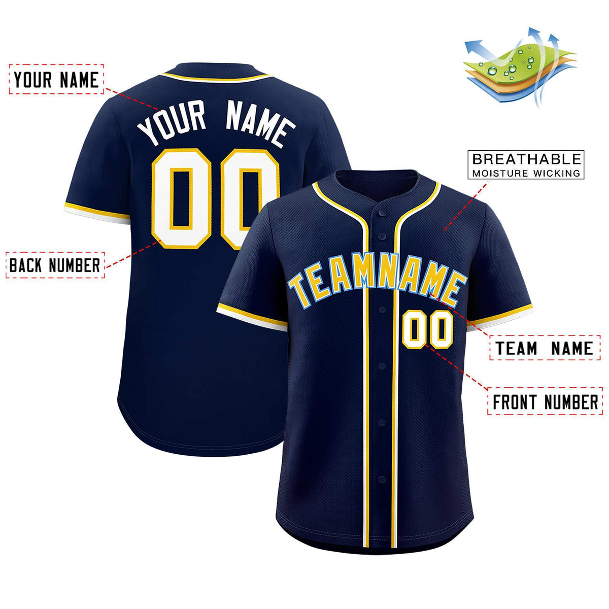 Custom Navy Classic Style Authentic Baseball Jersey