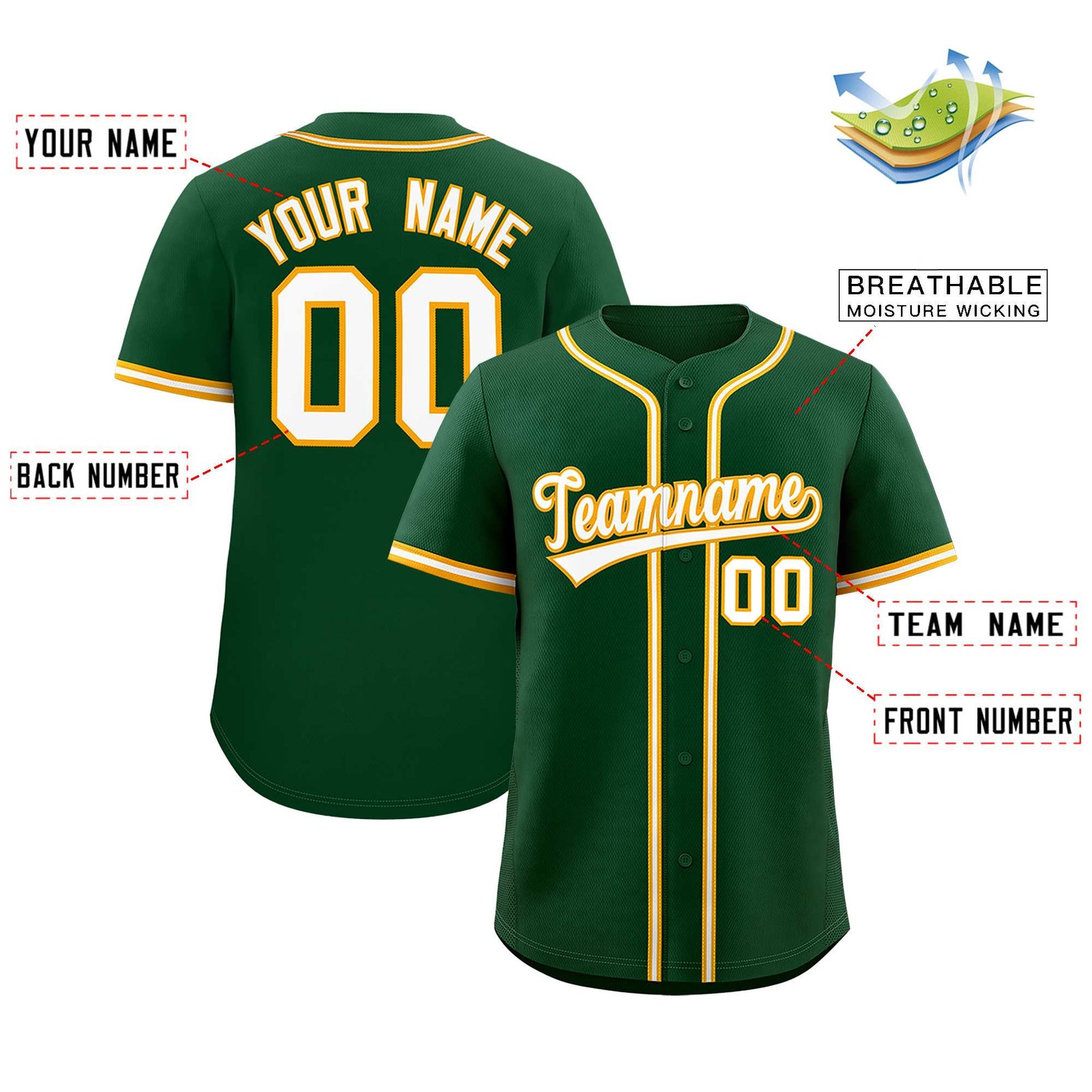 Custom Green Classic Style Authentic Baseball Jersey