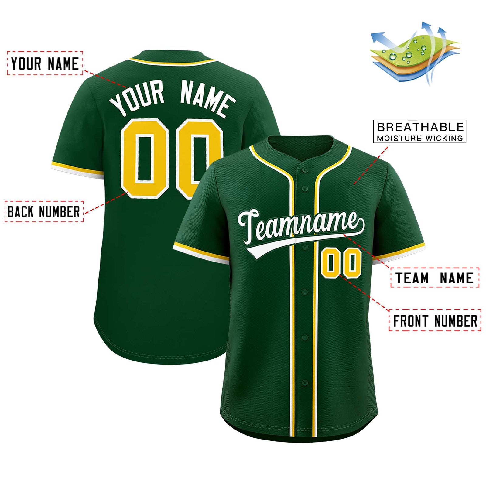 Custom Green Classic Style Authentic Baseball Jersey