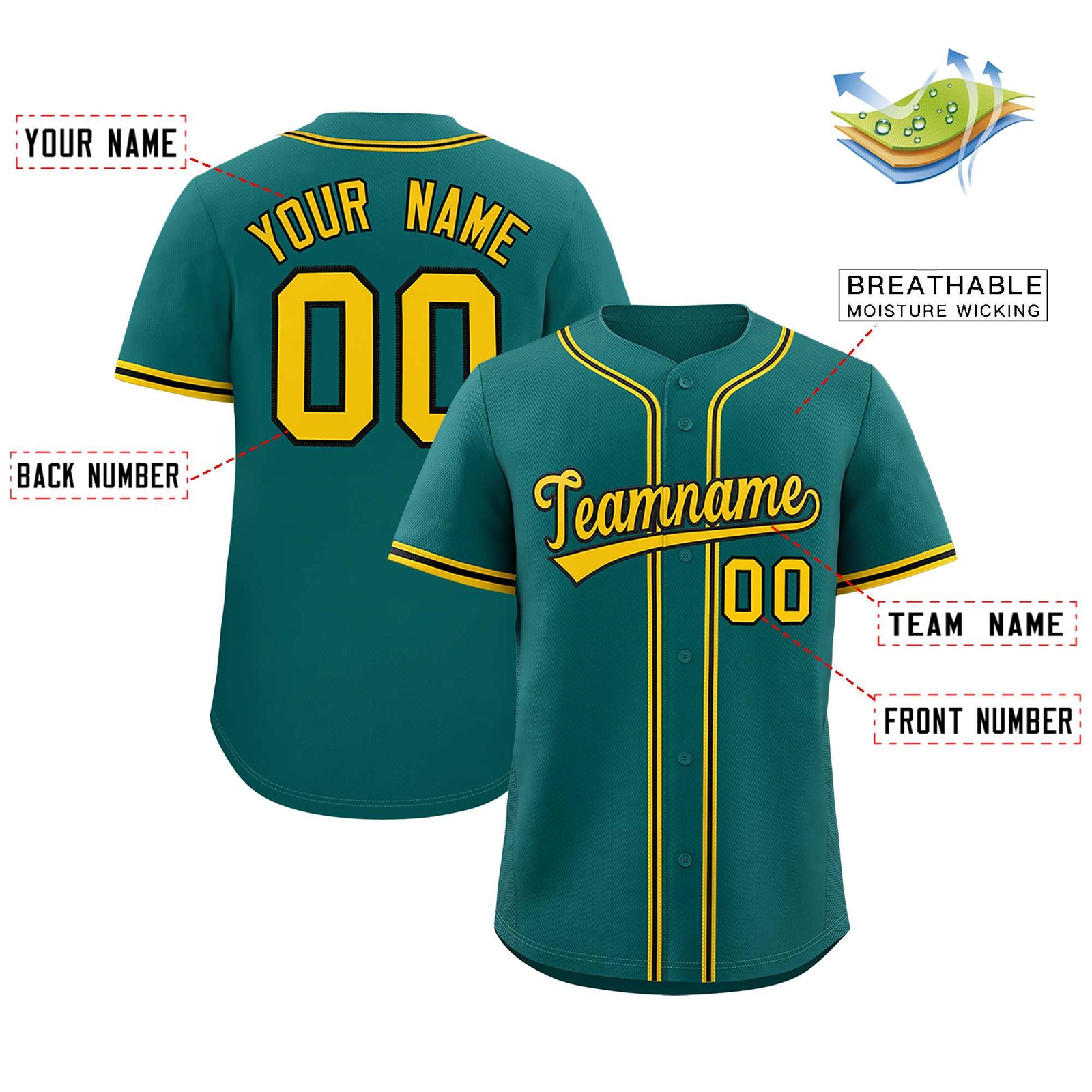 Custom Aqua Classic Style Authentic Baseball Jersey