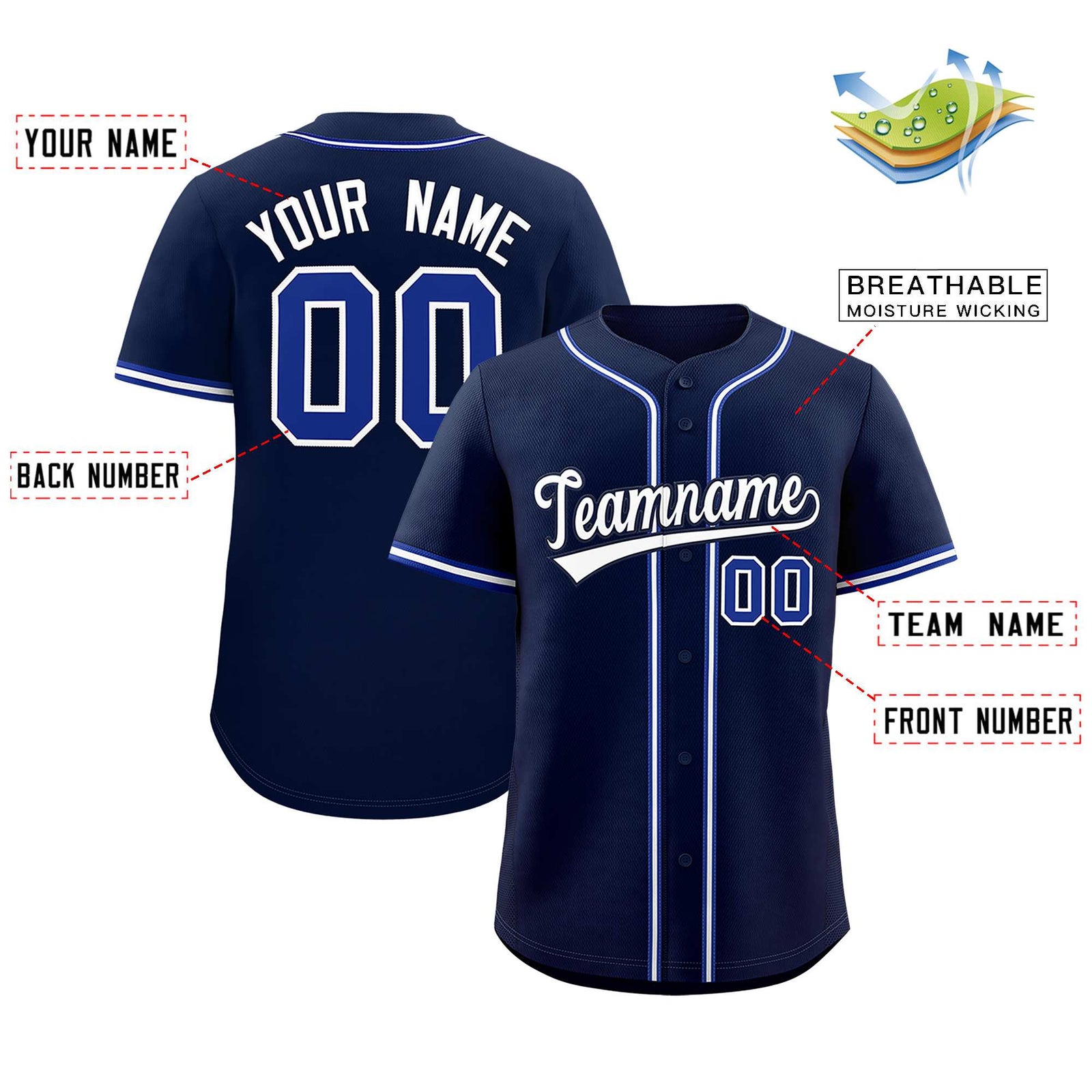 Custom Navy Classic Style Authentic Baseball Jersey