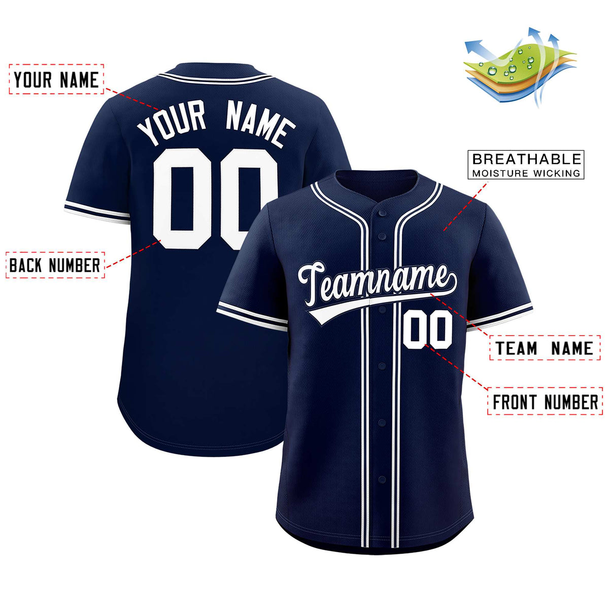 Custom Navy Classic Style Authentic Baseball Jersey