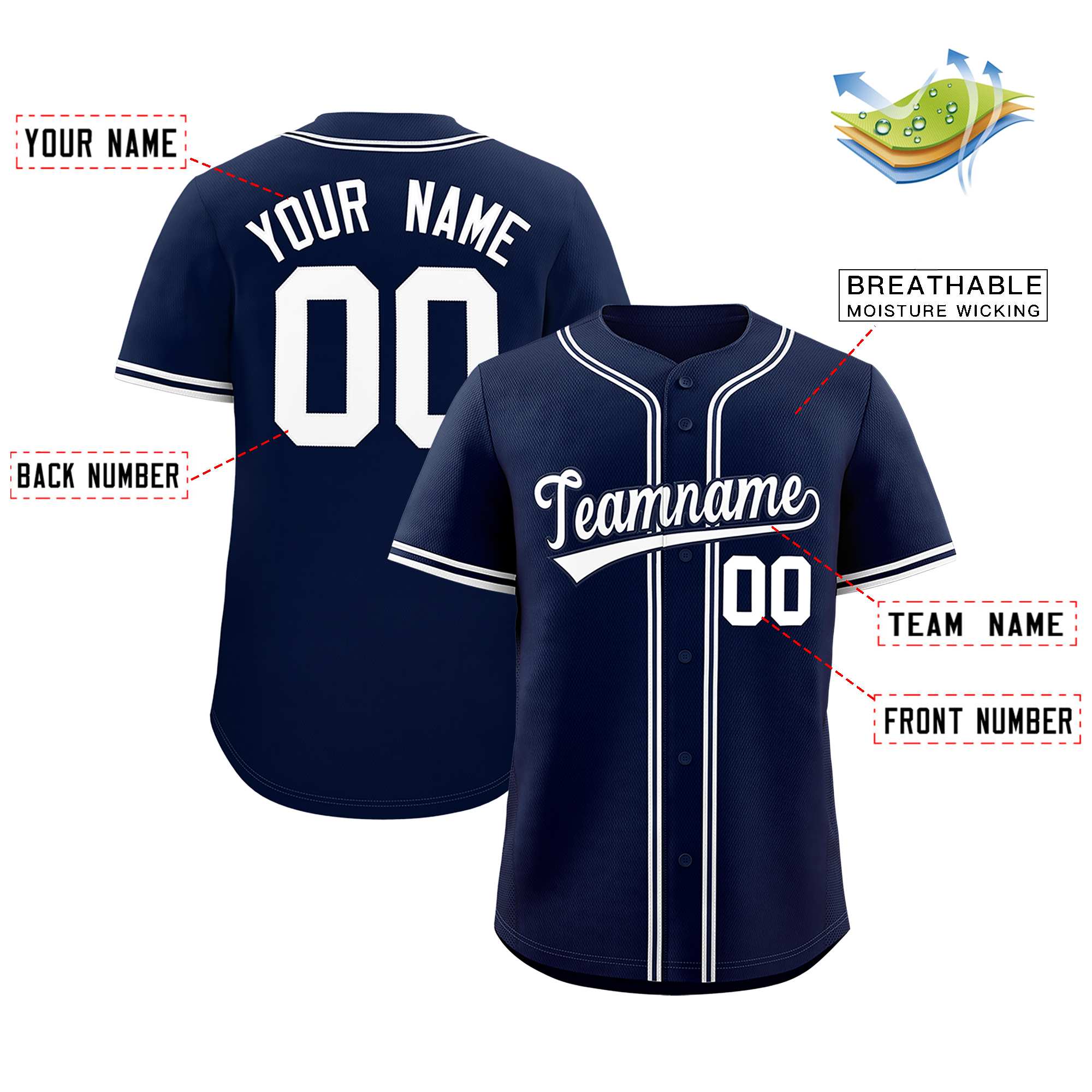 Custom Navy Classic Style Authentic Baseball Jersey