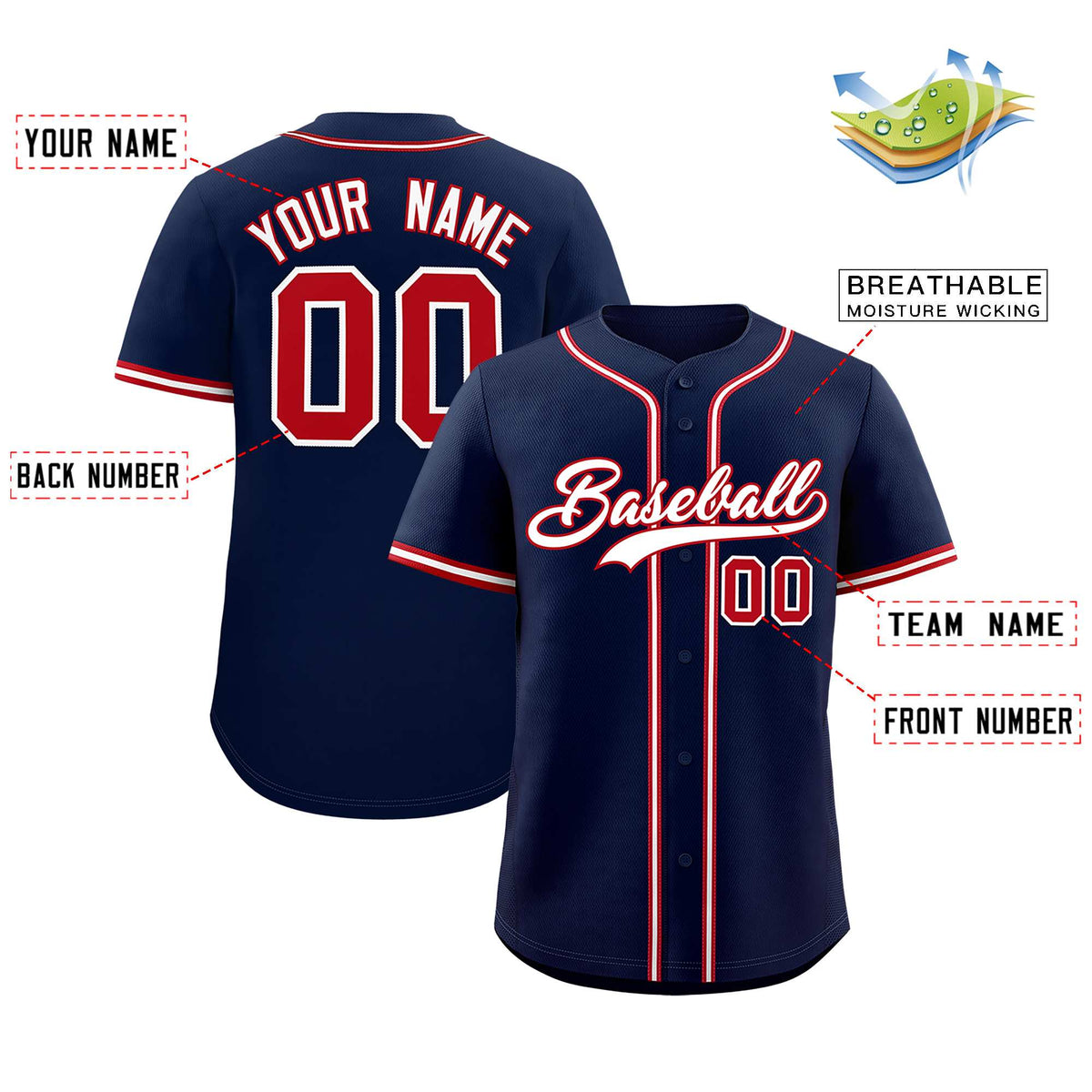 Custom Navy Classic Style Authentic Baseball Jersey