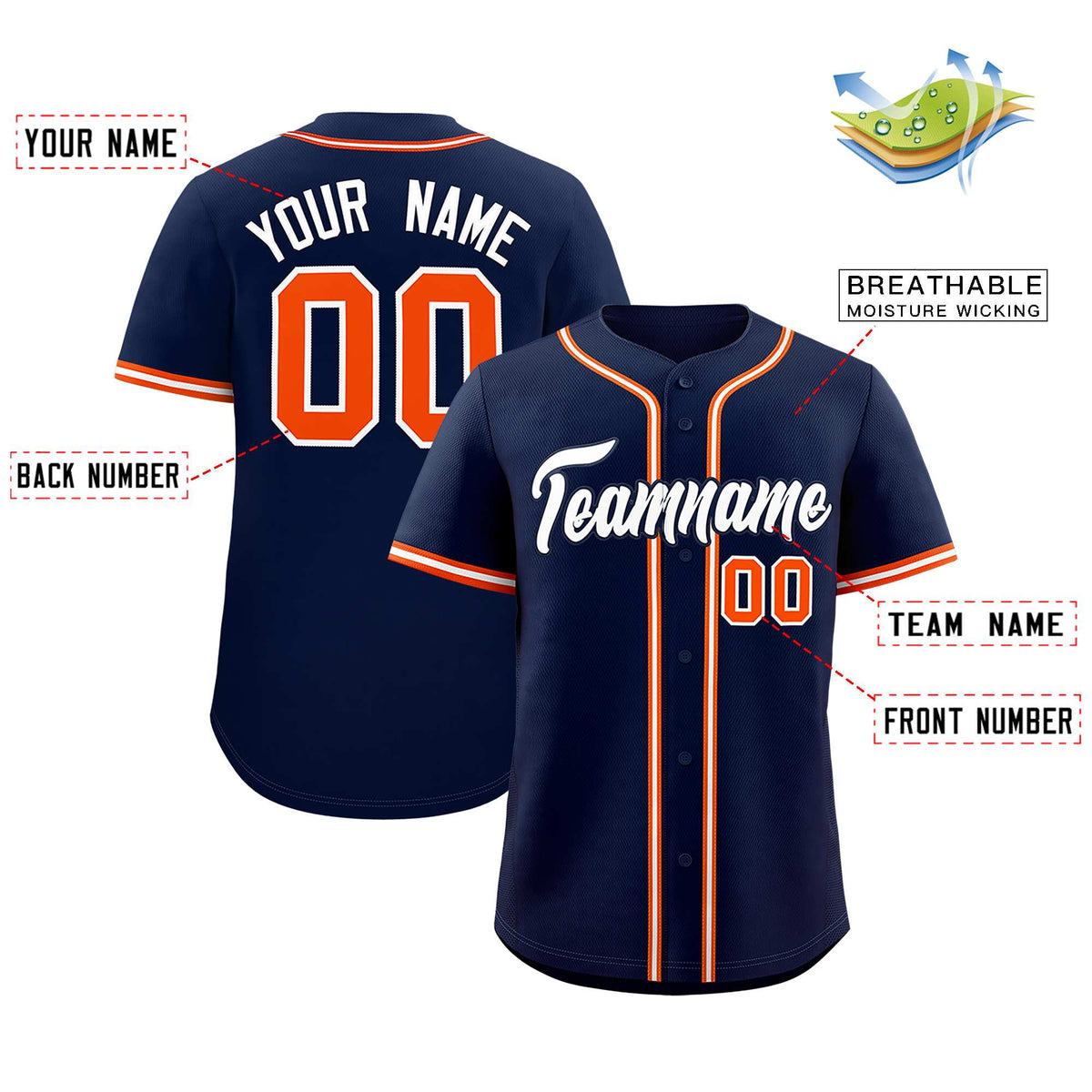Custom Navy Classic Style Authentic Baseball Jersey