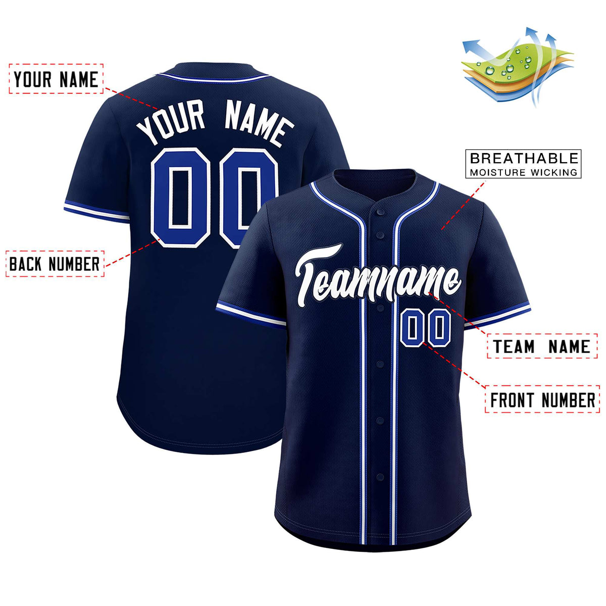 Custom Navy Classic Style Authentic Baseball Jersey