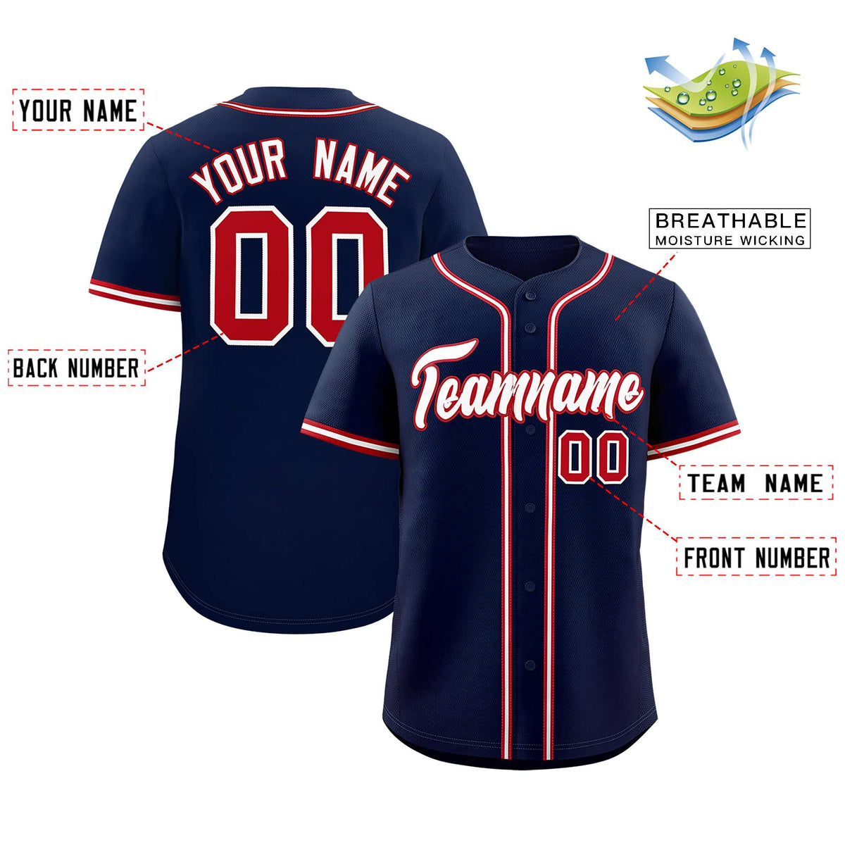 Custom Navy Classic Style Authentic Baseball Jersey