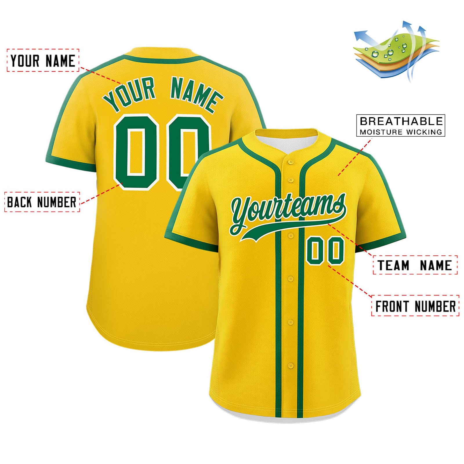 Custom Gold Kelly Green Personalized Classic Authentic Baseball Jersey