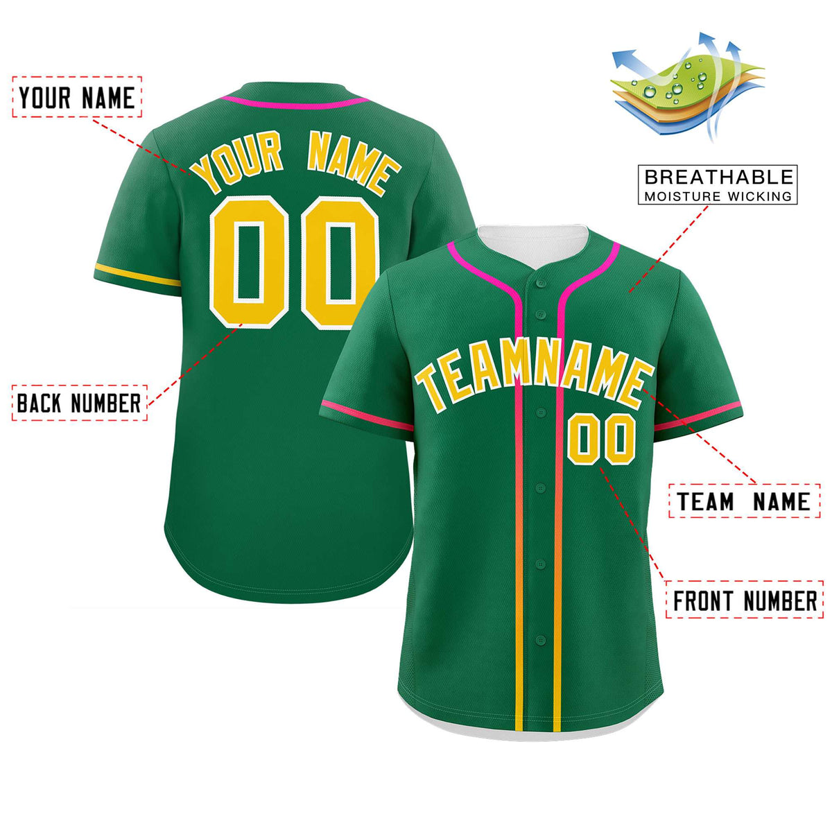 Custom Kelly Green Gold Personalized Gradient Ribbed Design Authentic Baseball Jersey