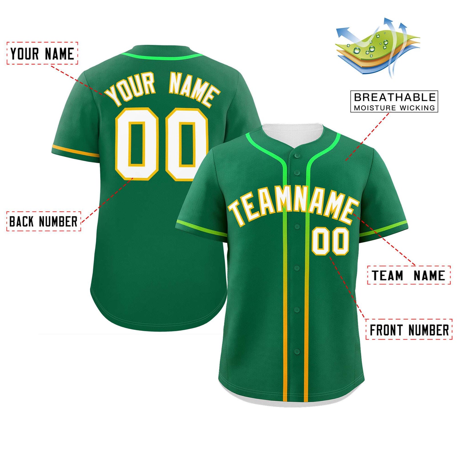 Custom Kelly Green White Personalized Gradient Ribbed Design Authentic Baseball Jersey