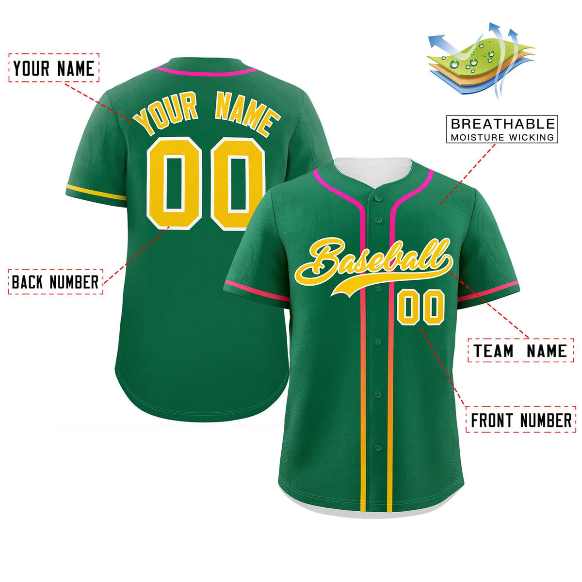 Custom Kelly Green Gold Personalized Gradient Ribbed Design Authentic Baseball Jersey