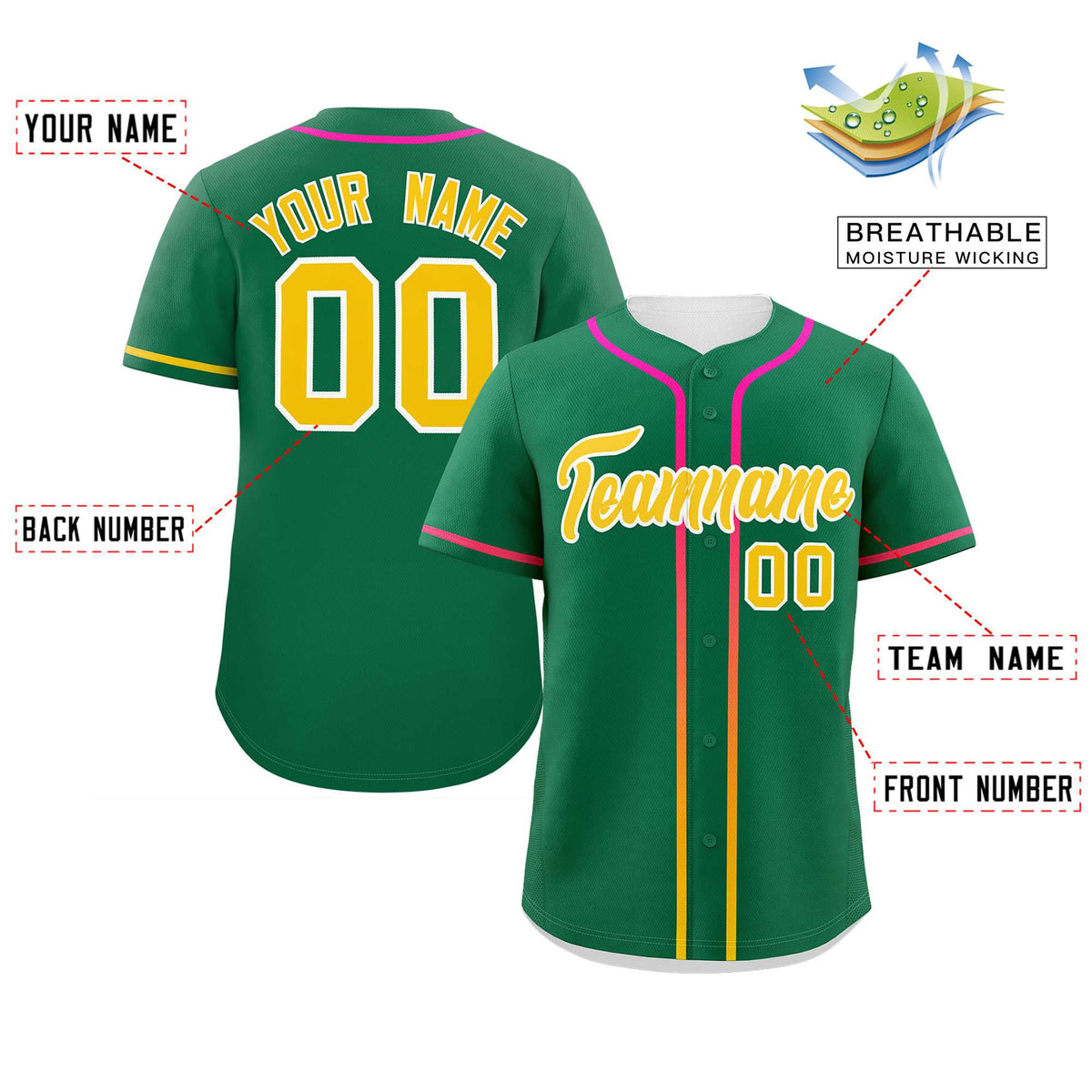 Custom Kelly Green Gold Personalized Gradient Ribbed Design Authentic Baseball Jersey