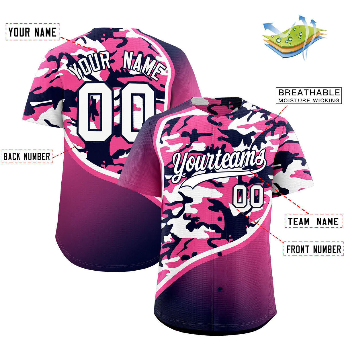 Custom Pink Navy White Camo Gradient Fashion Baseball Jersey | Perfect for Training,Sublimation Printed & Stitched,Add Name and Numbern,Perfect for Teams | KXKSHOP