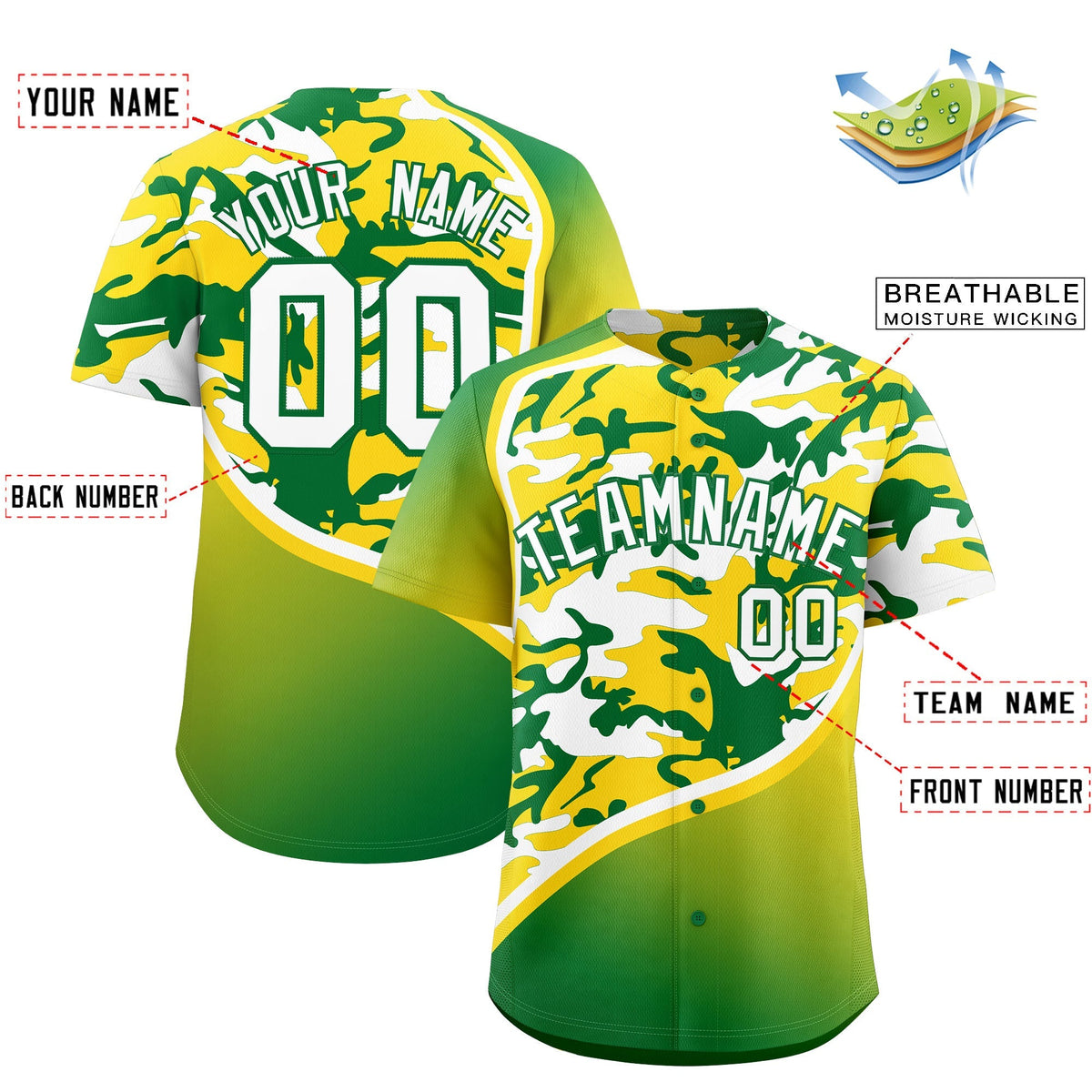 Custom Gold Kelly Green White Camo Gradient Fashion Baseball Jersey | Perfect for Training,Sublimation Printed &amp; Stitched,Add Name and Numbern,Perfect for Teams | KXKSHOP