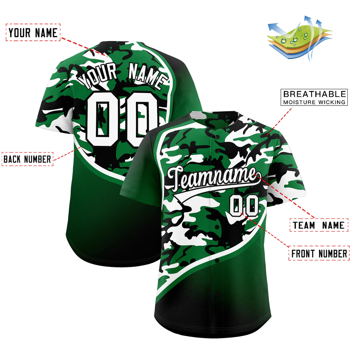 Custom Kelly Green White Black Camo Gradient Fashion Baseball Jersey