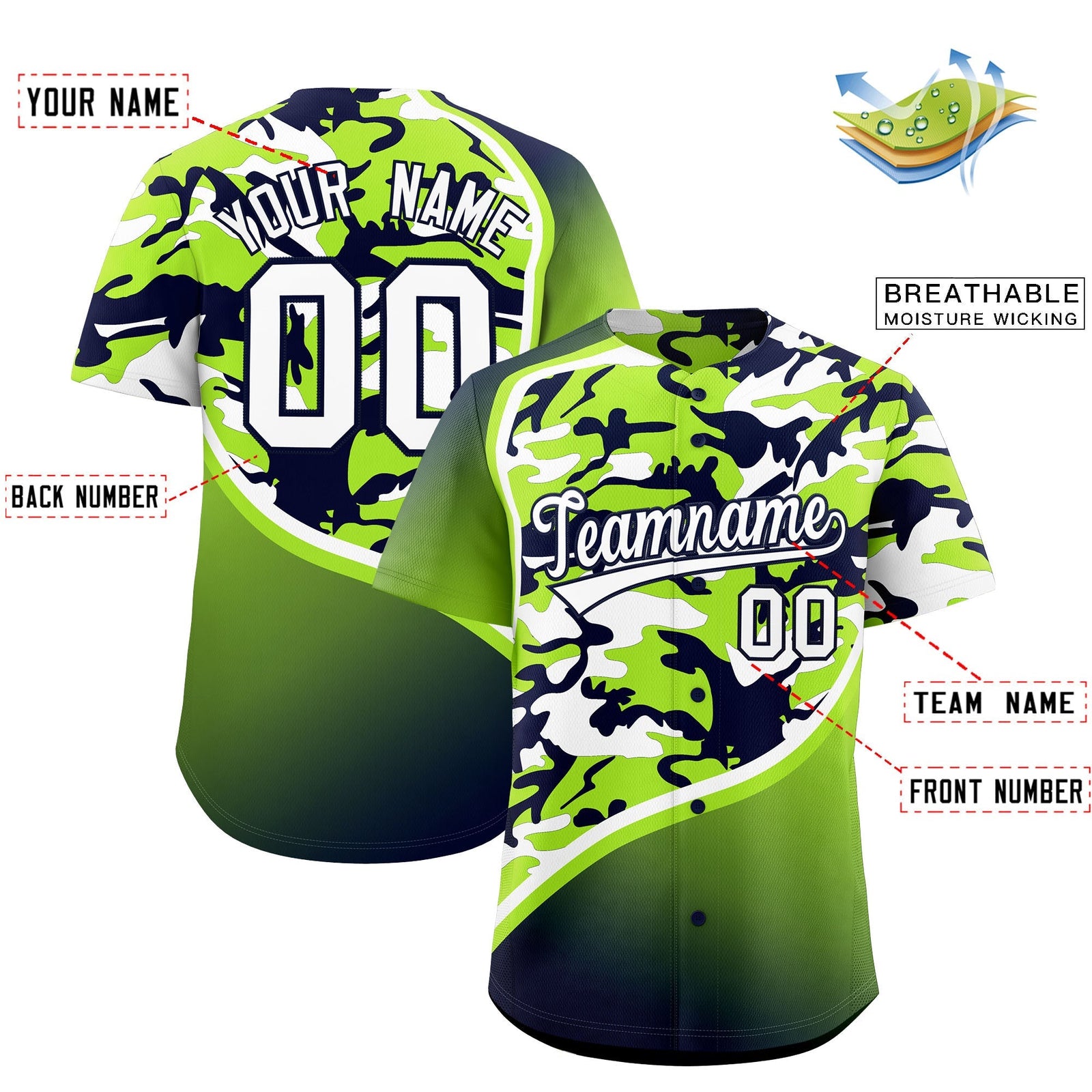 Custom Neon Green Navy White Camo Gradient Fashion Baseball Jersey | Perfect for Training,Sublimation Printed & Stitched,Add Name and Numbern,Perfect for Teams | KXKSHOP