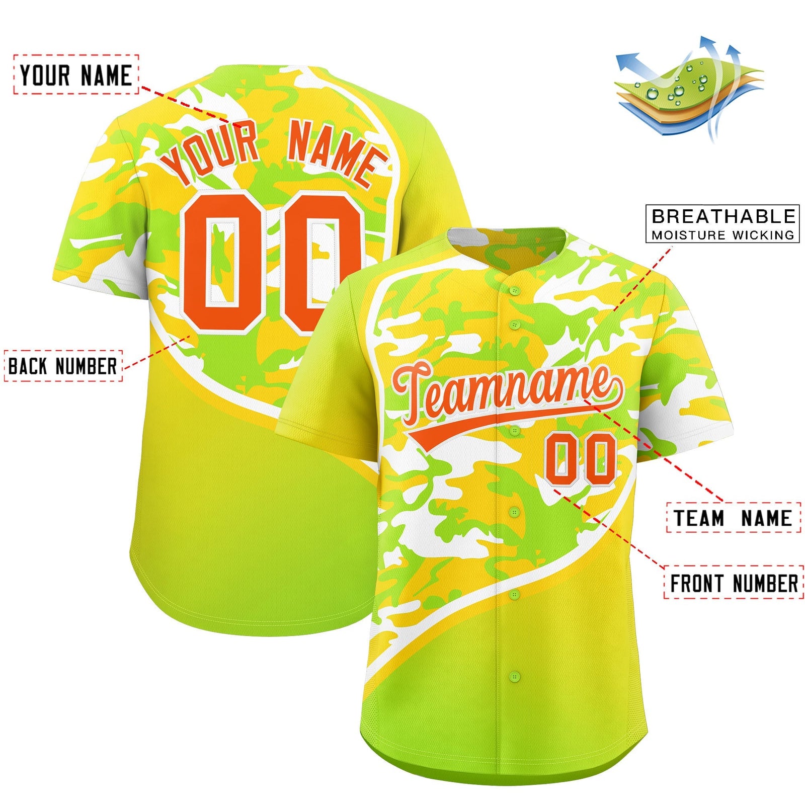 Custom Neon Green Gold White Camo Gradient Fashion Baseball Jersey | Perfect for Training,Sublimation Printed & Stitched,Add Name and Numbern,Perfect for Teams | KXKSHOP