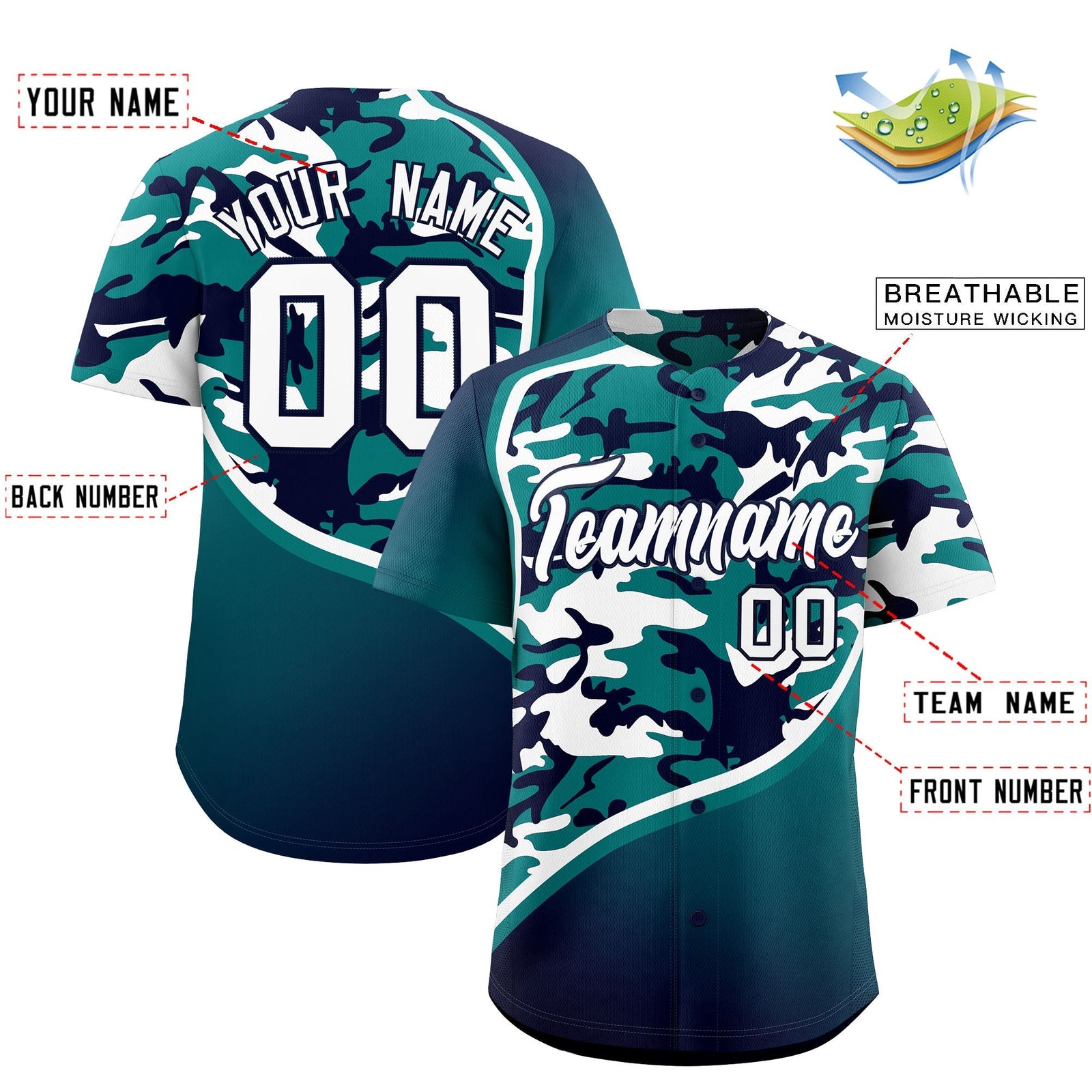 Custom Teal Navy White Camo Gradient Fashion Baseball Jersey | Perfect for Training,Sublimation Printed & Stitched,Add Name and Numbern,Perfect for Teams | KXKSHOP