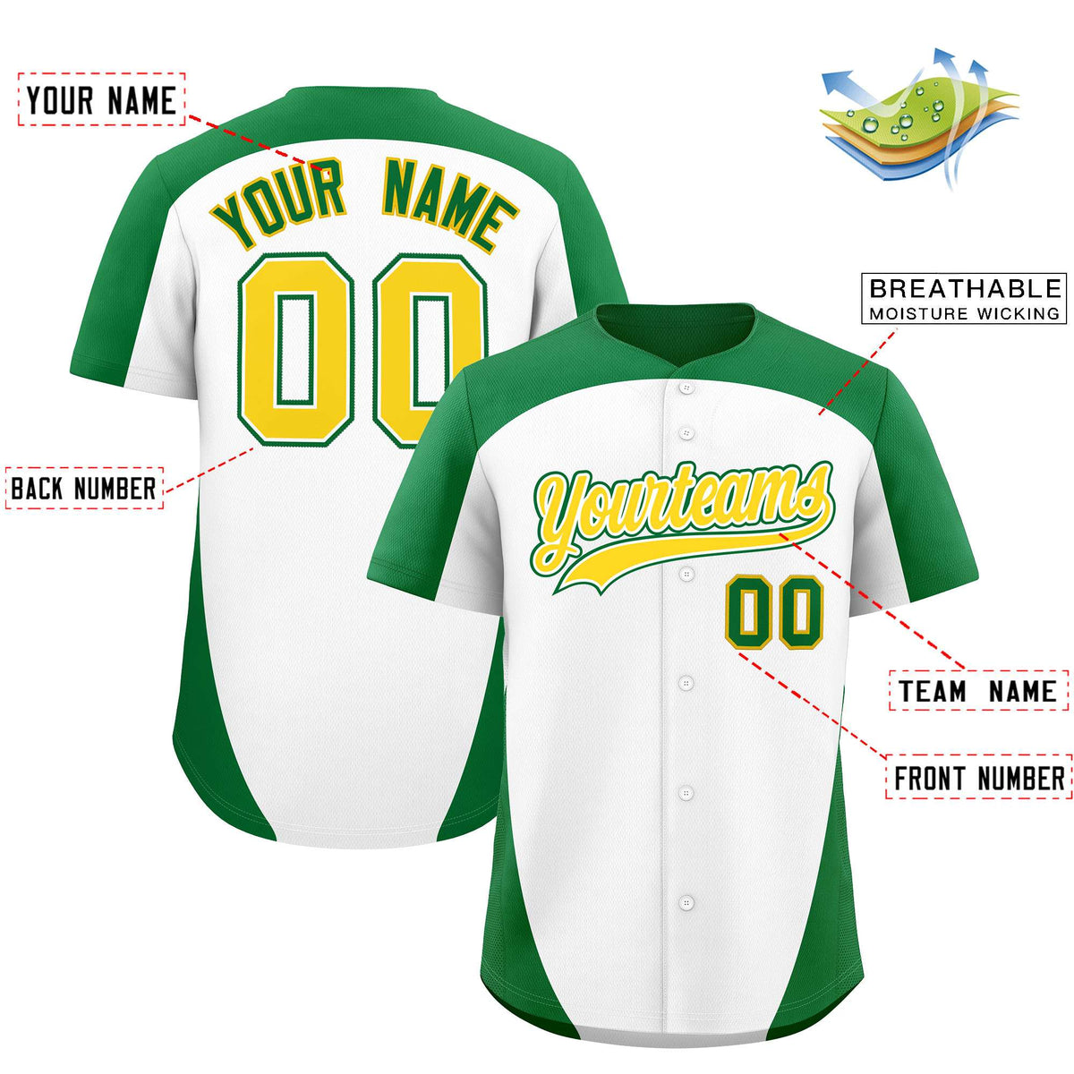 Custom White Kelly Green Personalized Edge Color Block Authentic Baseball Jersey