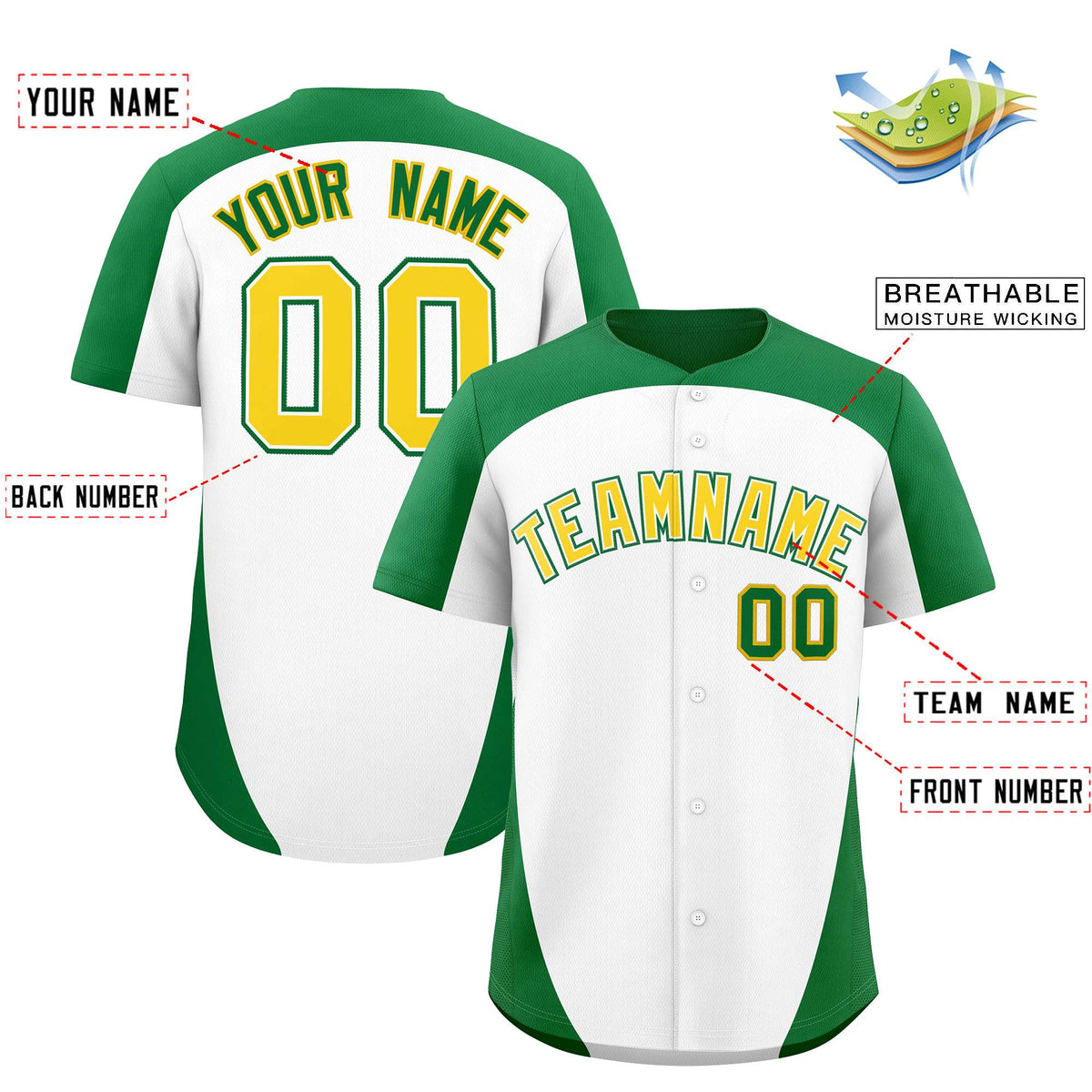 Custom White Kelly Green Personalized Edge Color Block Authentic Baseball Jersey