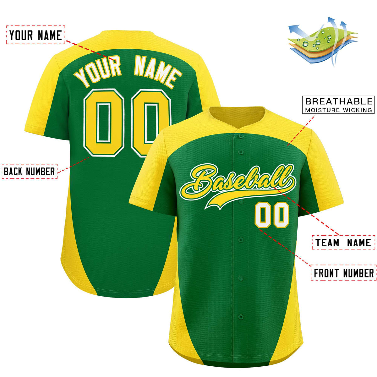 Custom Kelly Green Gold Personalized Edge Color Block Authentic Baseball Jersey