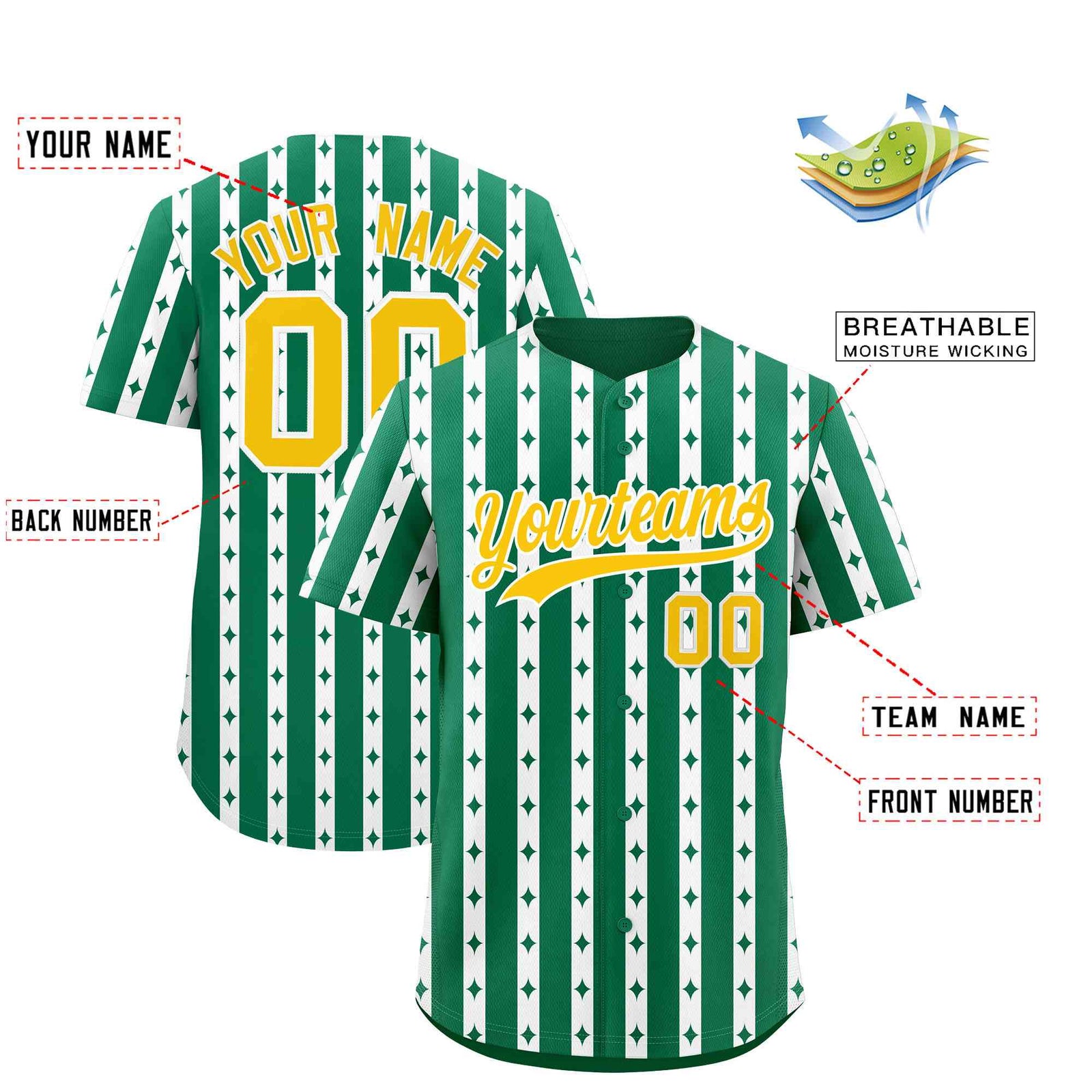 Custom Kelly Green White Star Pattern Thick Stripes Baseball Jersey