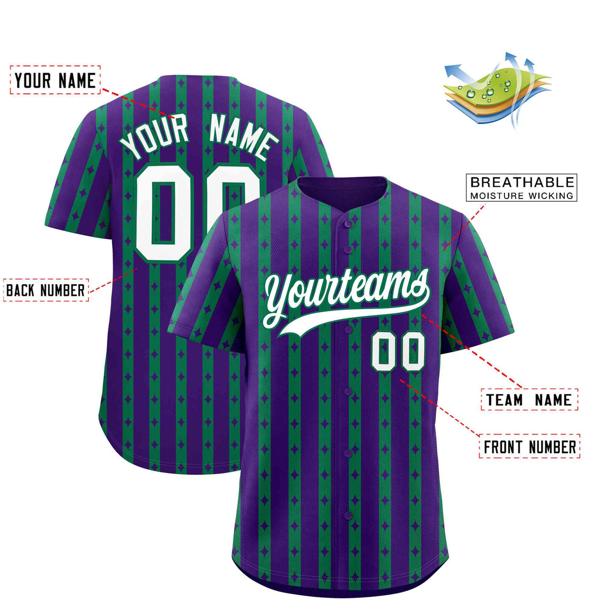 Custom Purple Kelly Green Star Pattern Thick Stripes Baseball Jersey