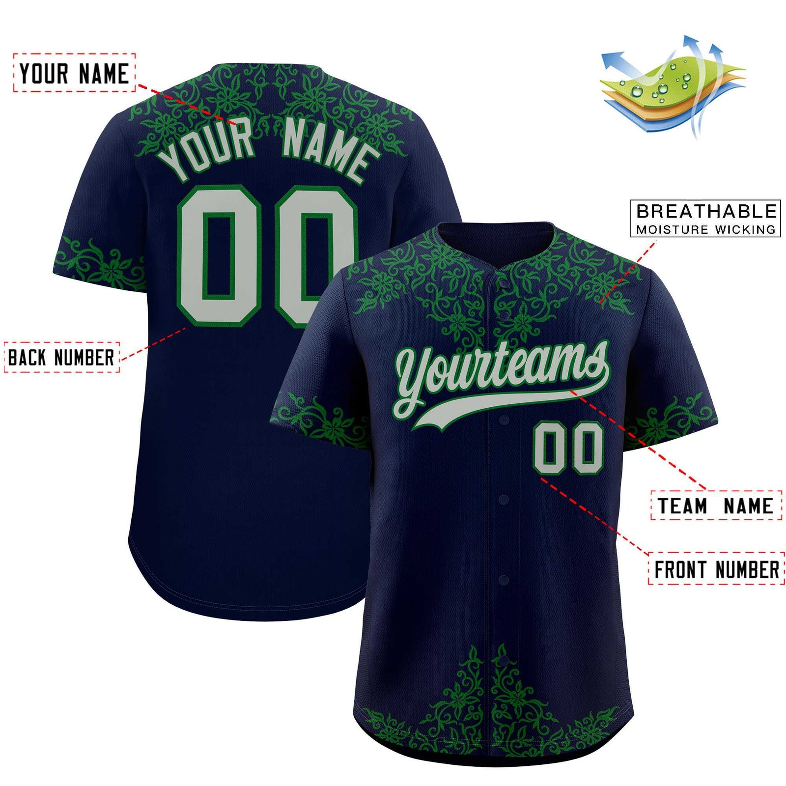Custom Navy Kelly Green Baroque Style Personalized Baseball Jersey