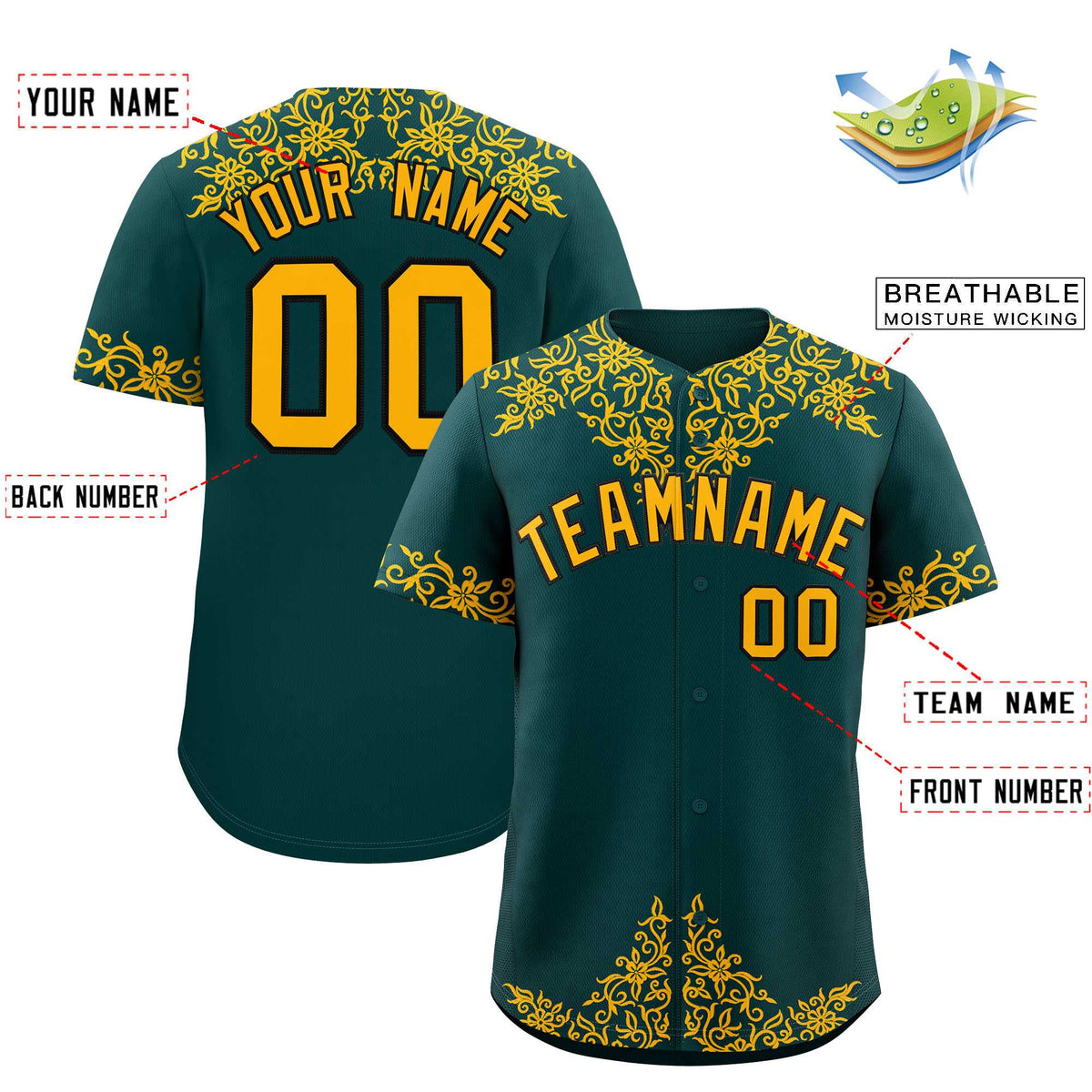 Custom Midnight Green Gold Baroque Style Personalized Baseball Jersey
